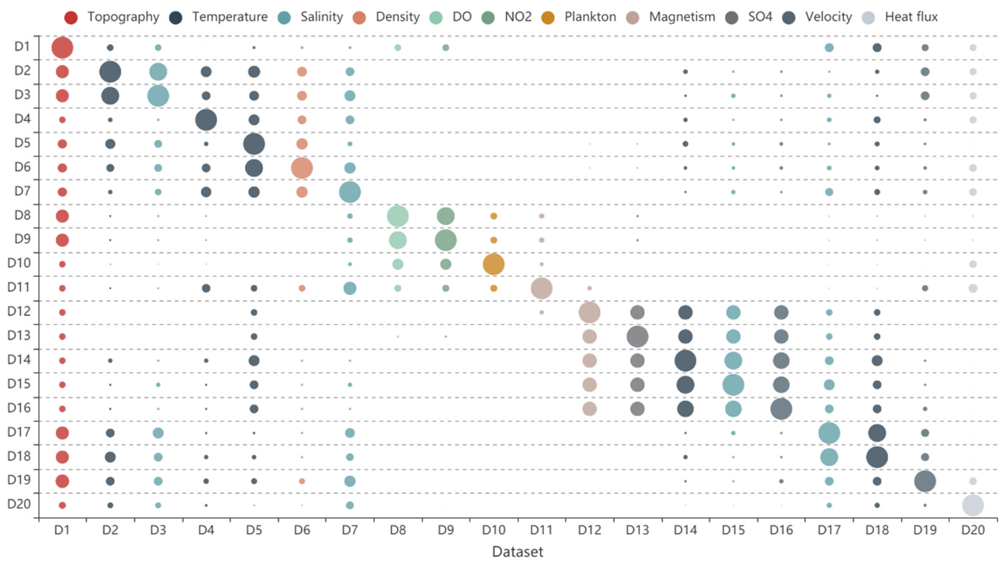 Sensors 20 06414 g008