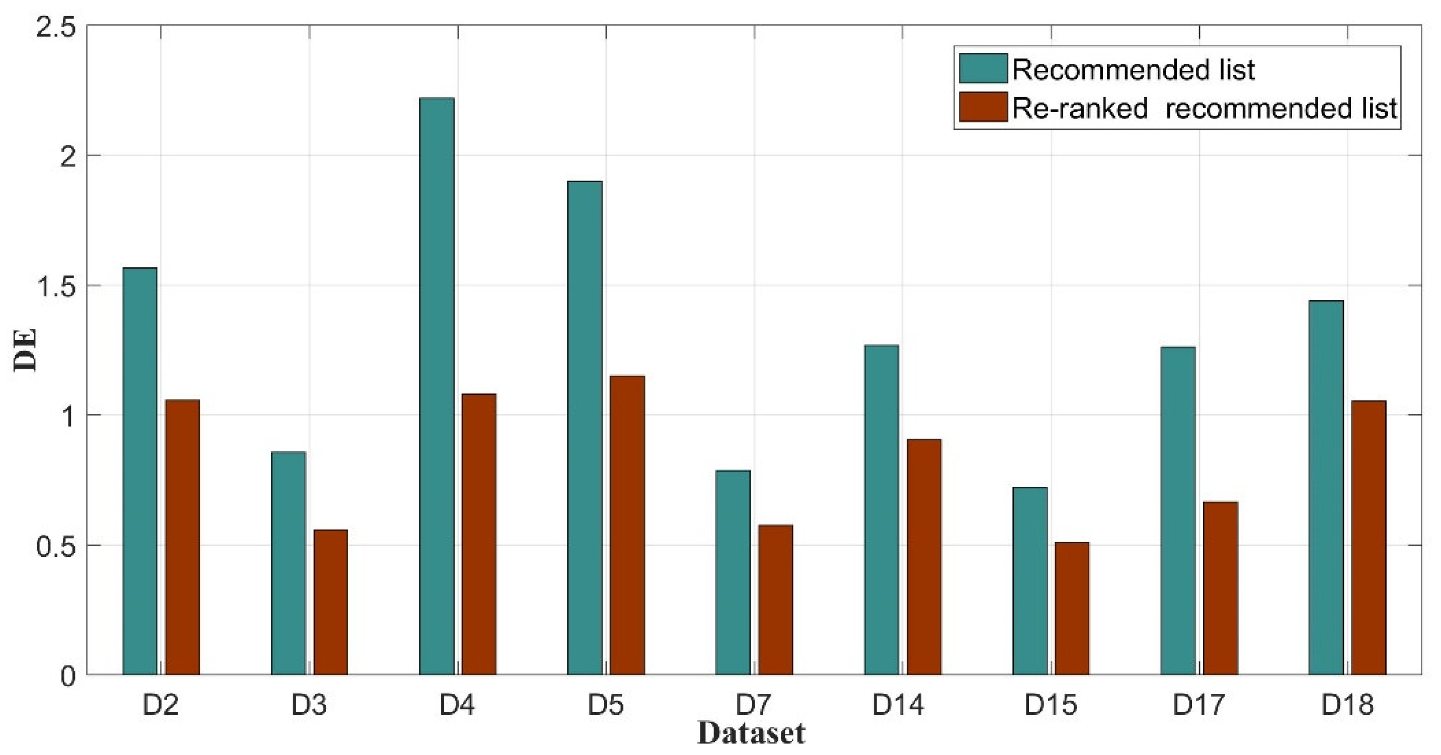 Sensors 20 06414 g010