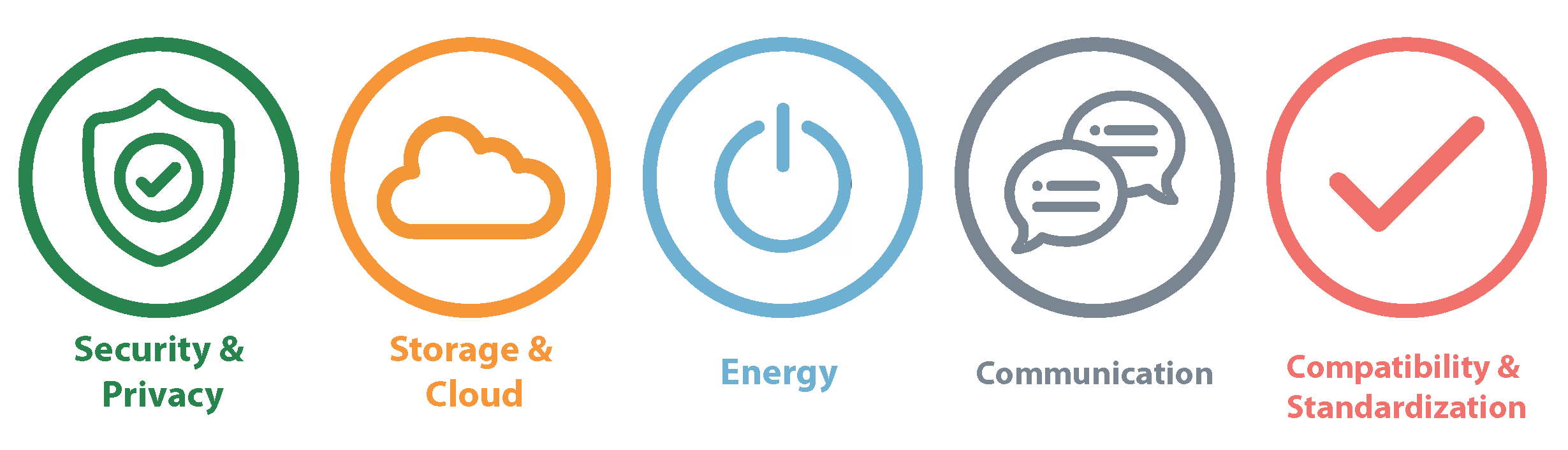 Sensors 20 06420 g001