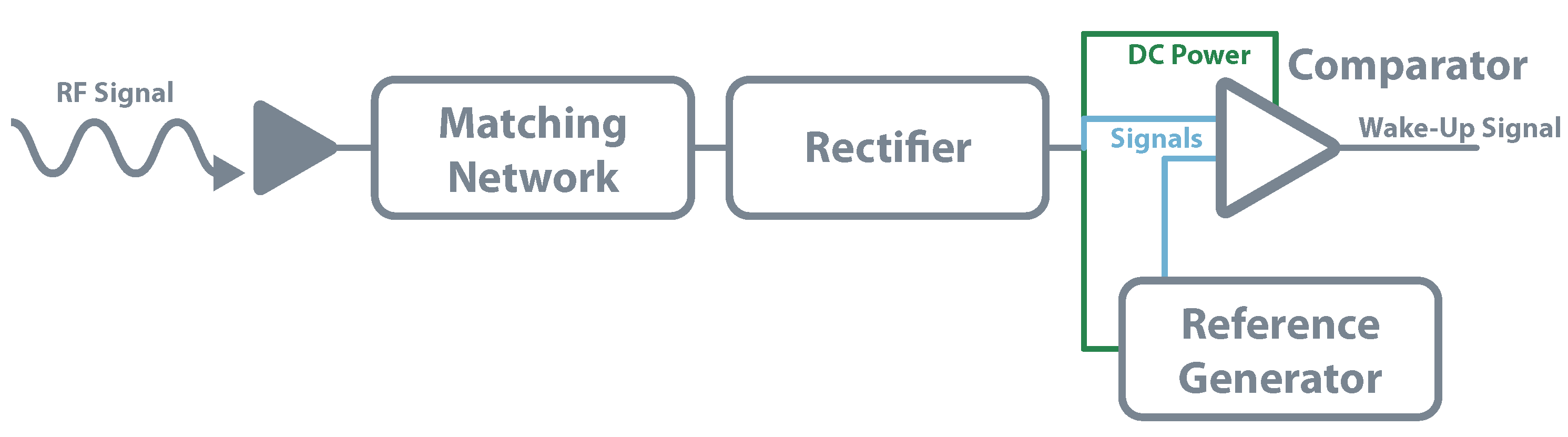 Sensors 20 06420 g017