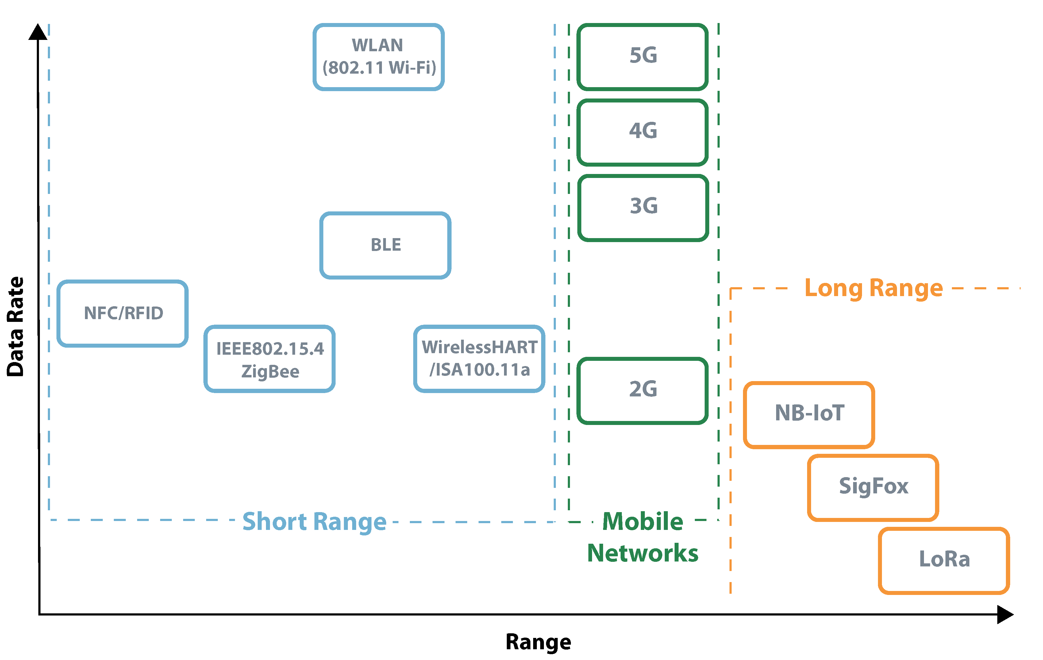 Sensors 20 06420 g019