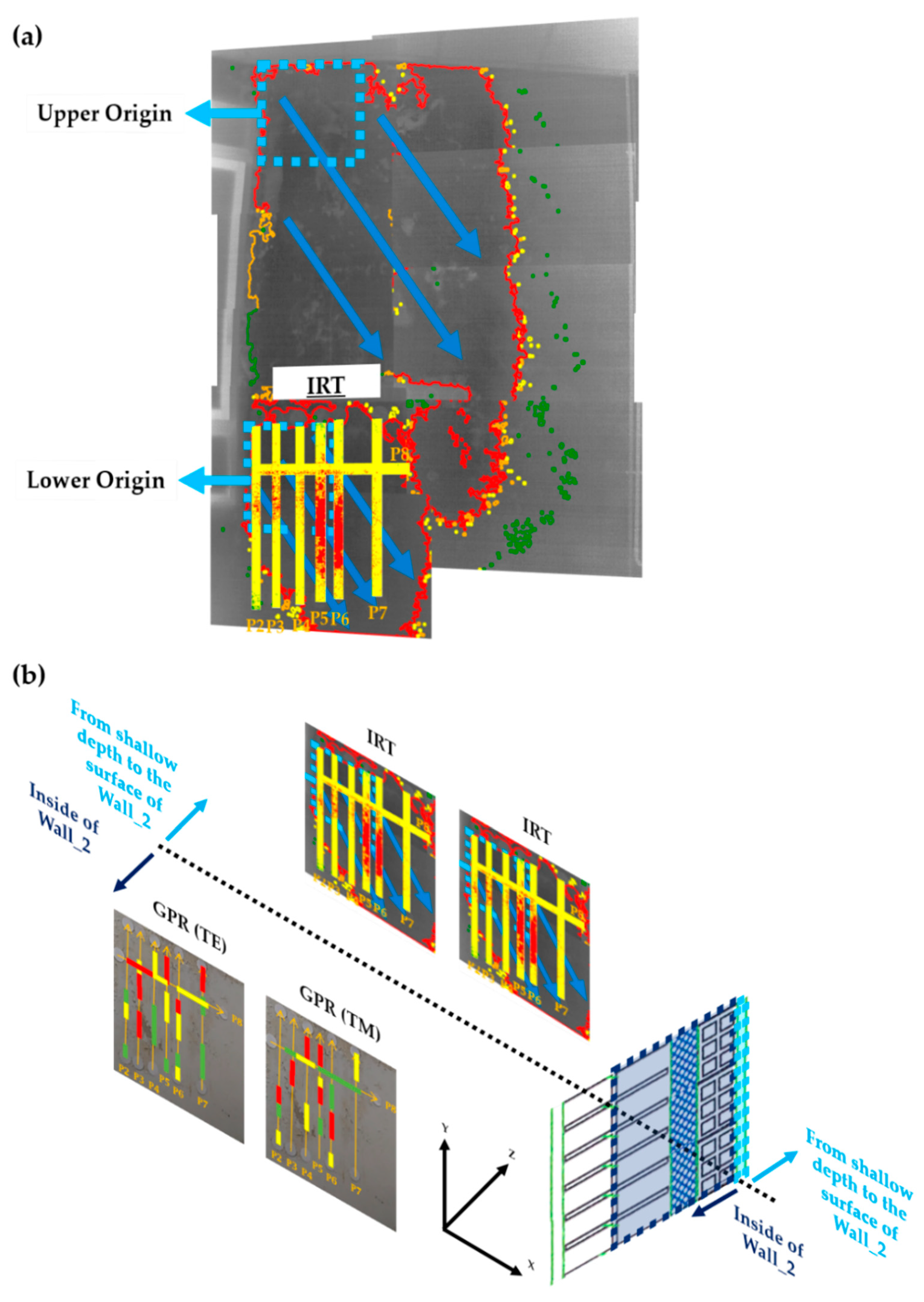 Sensors 20 06421 g027