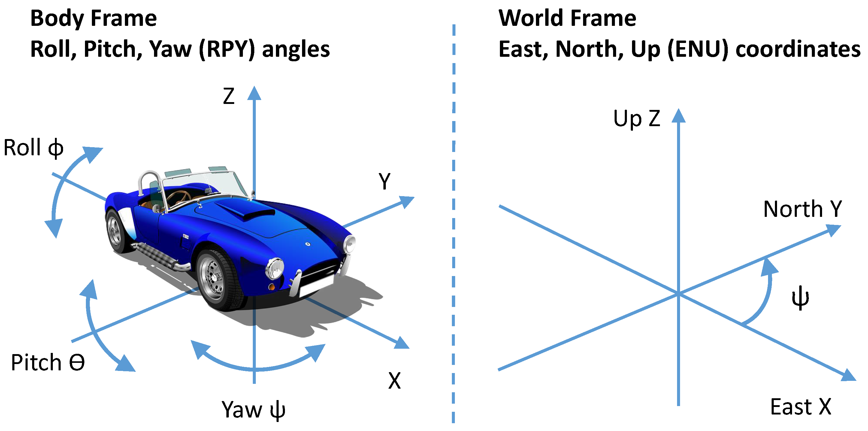 Sensors 20 06425 g002