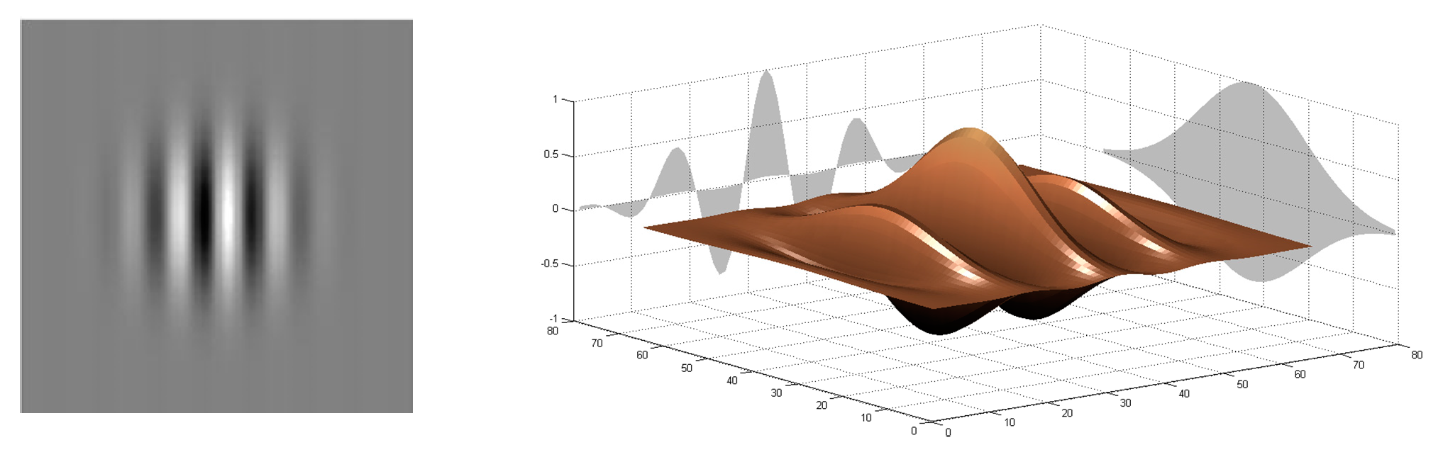 Sensors 20 06429 g003