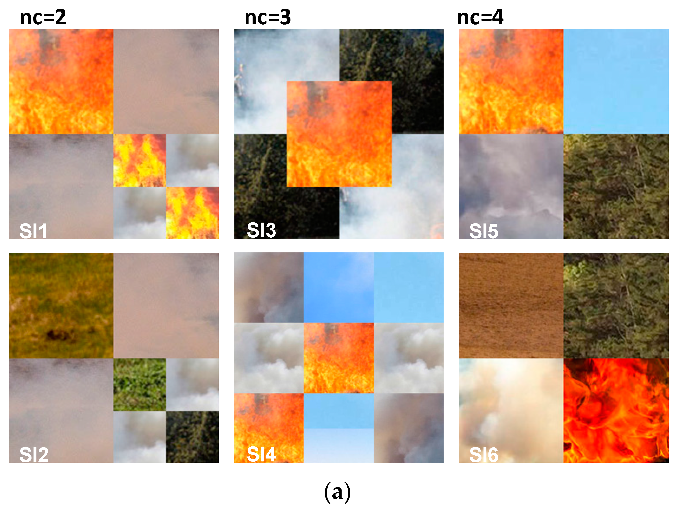 Sensors 20 06429 g009a