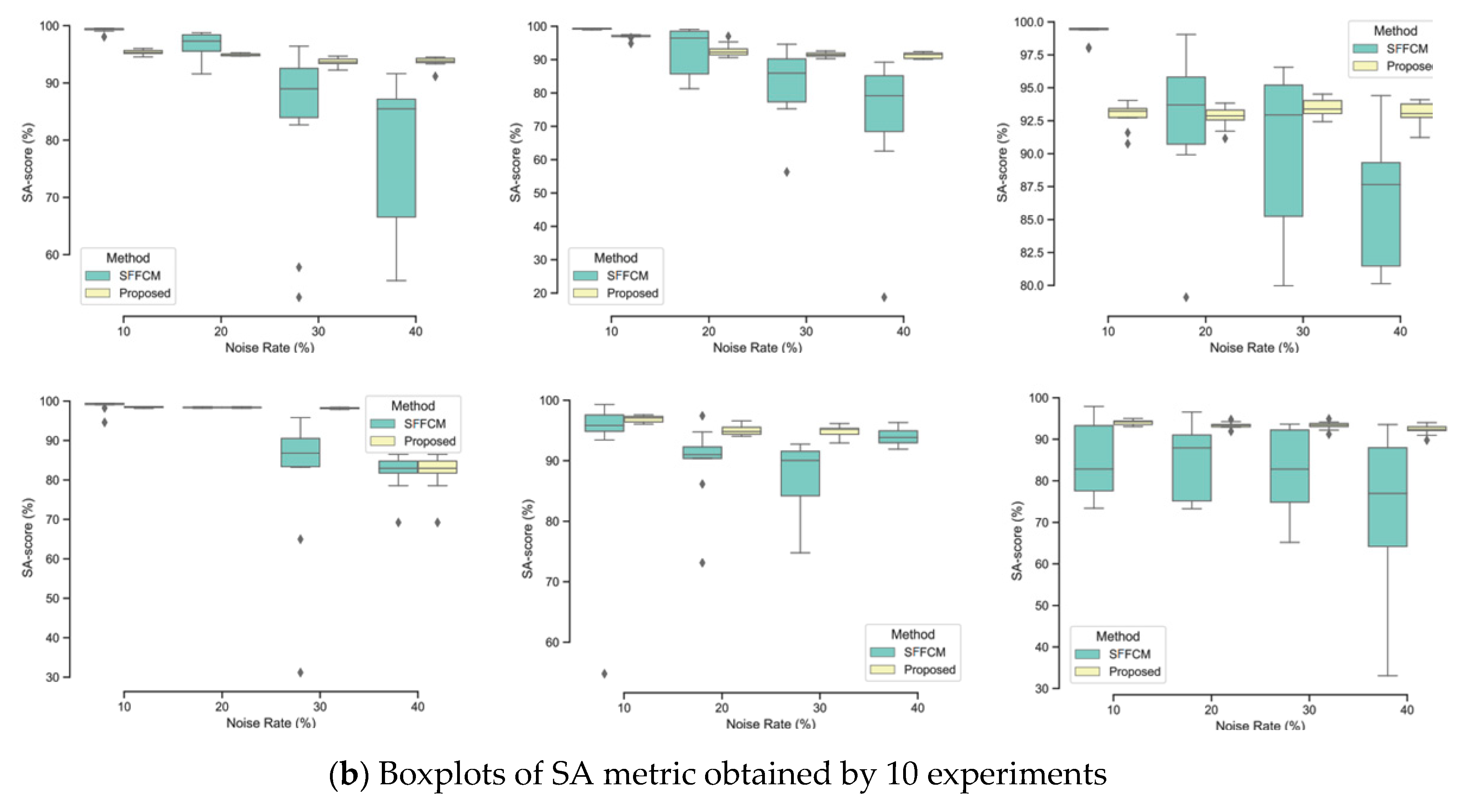 Sensors 20 06429 g011b