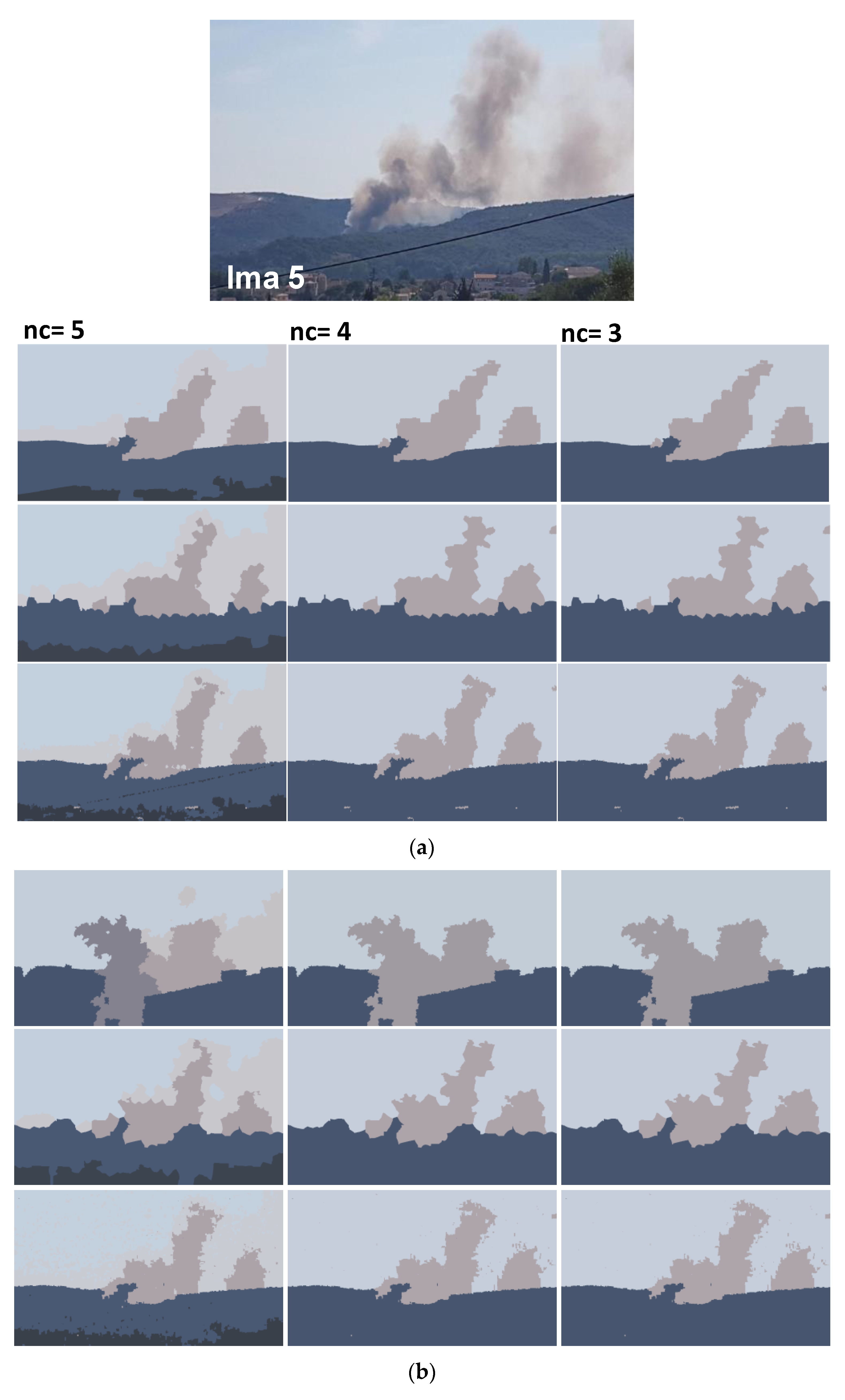 Sensors 20 06429 g018
