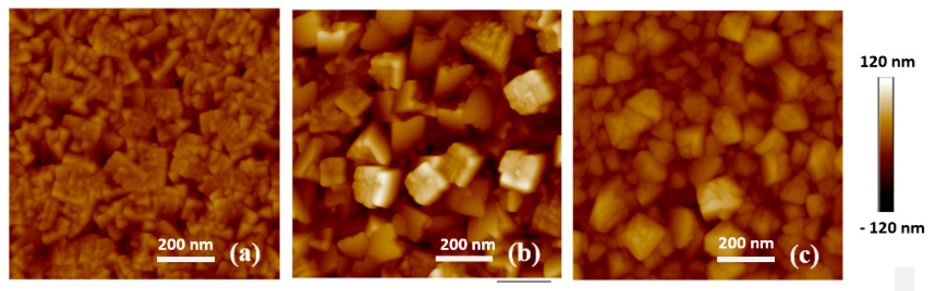 Sensors 20 06432 g001
