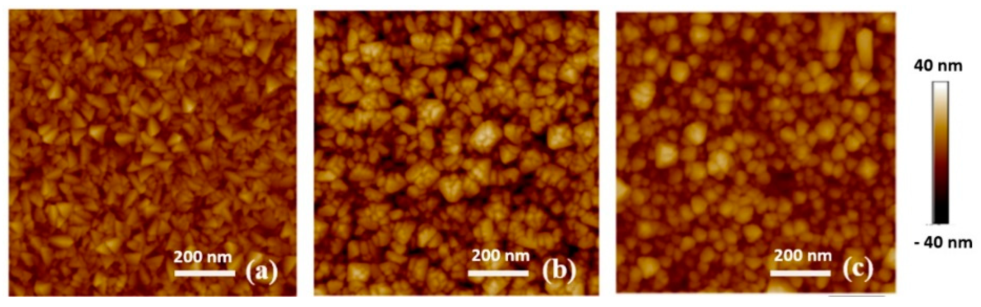 Sensors 20 06432 g002