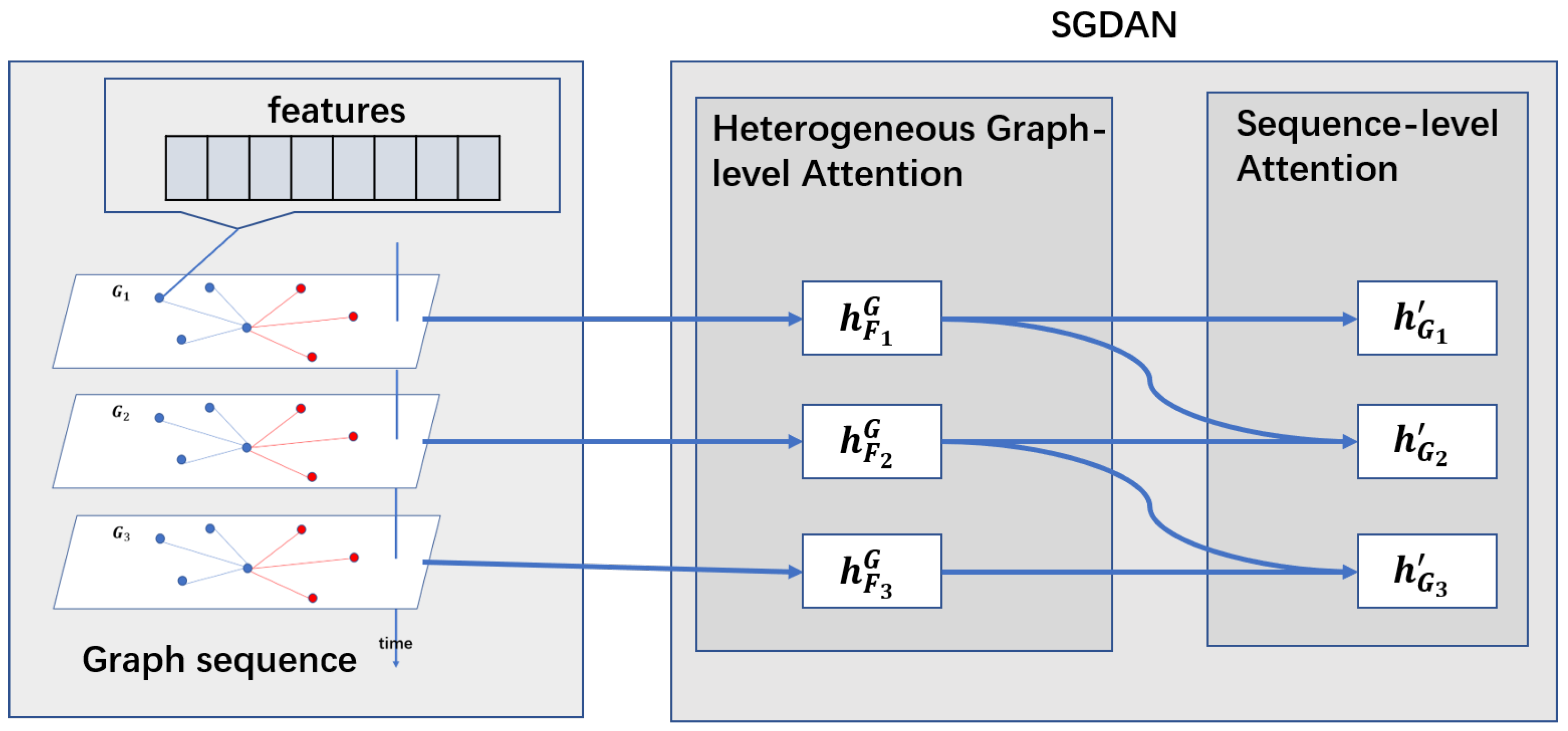 Sensors 20 06433 g002
