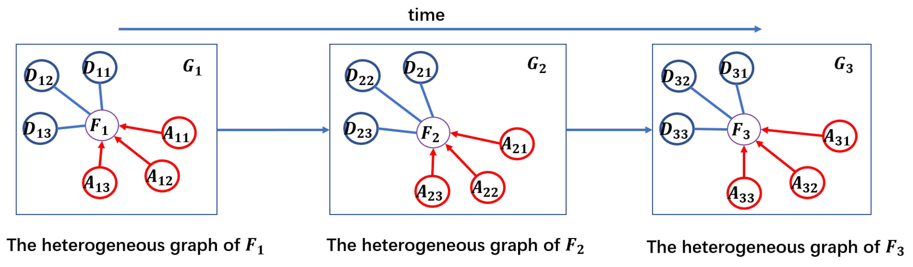 Sensors 20 06433 g003