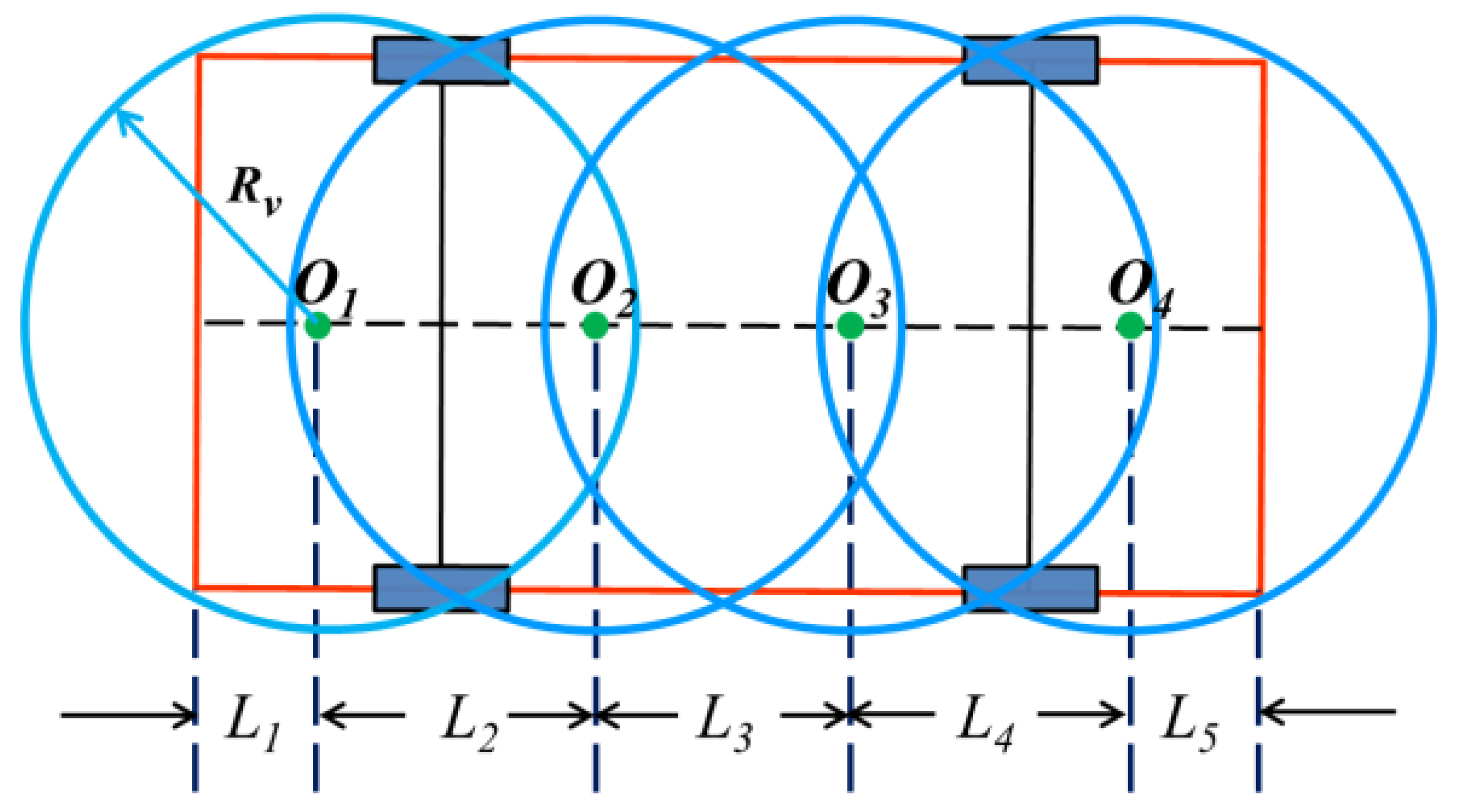 Sensors 20 06435 g003