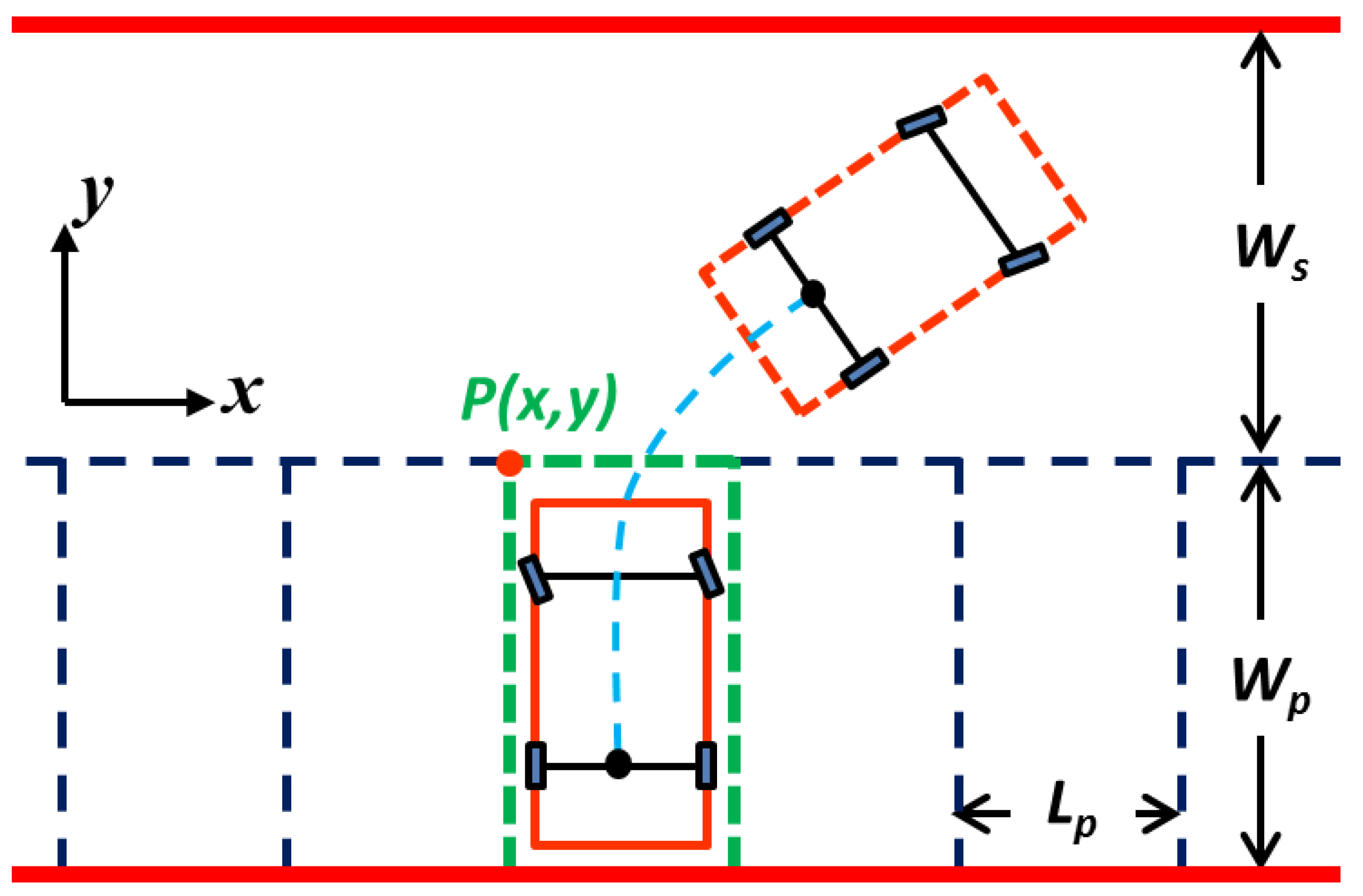 Sensors 20 06435 g005