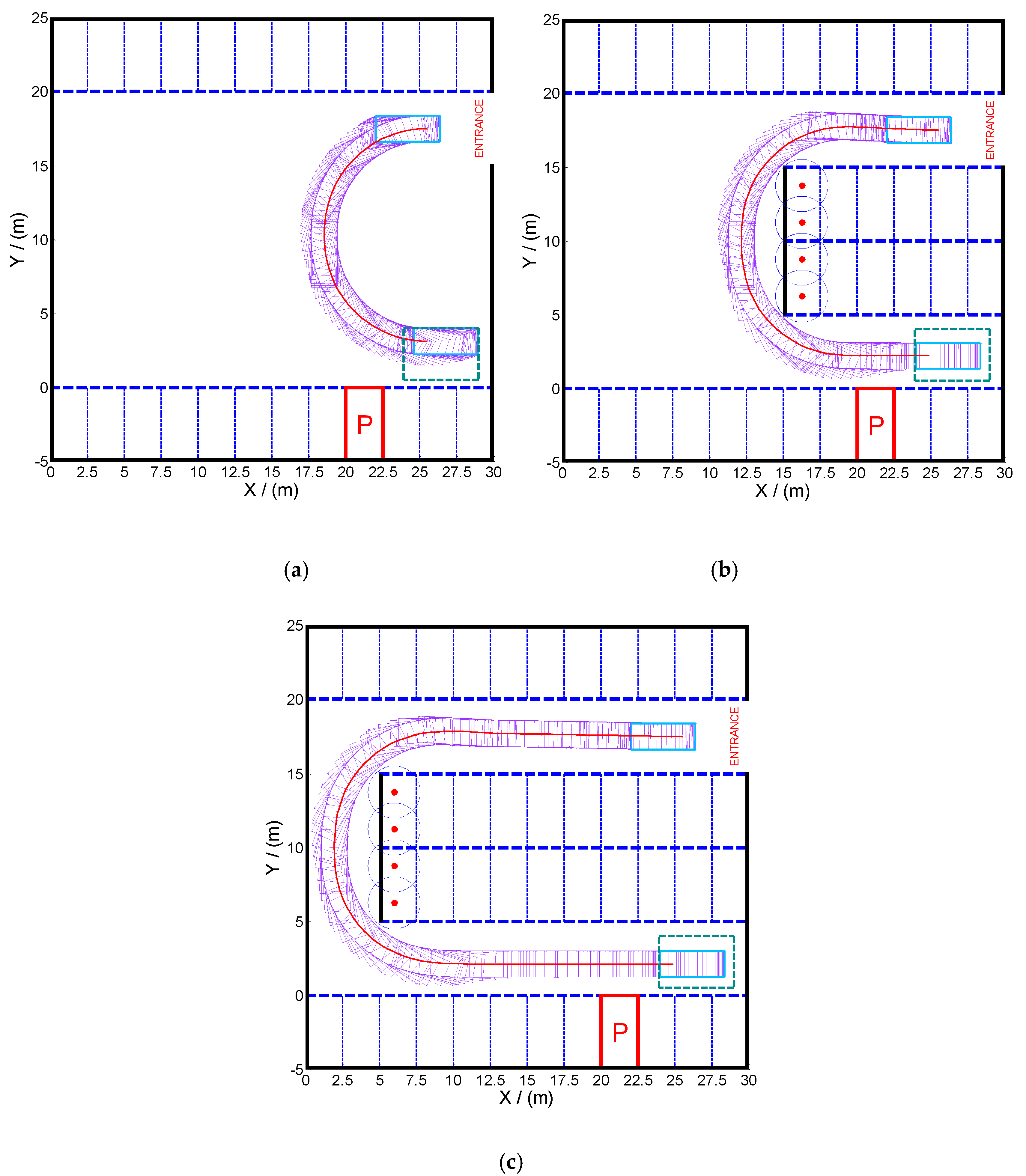 Sensors 20 06435 g007