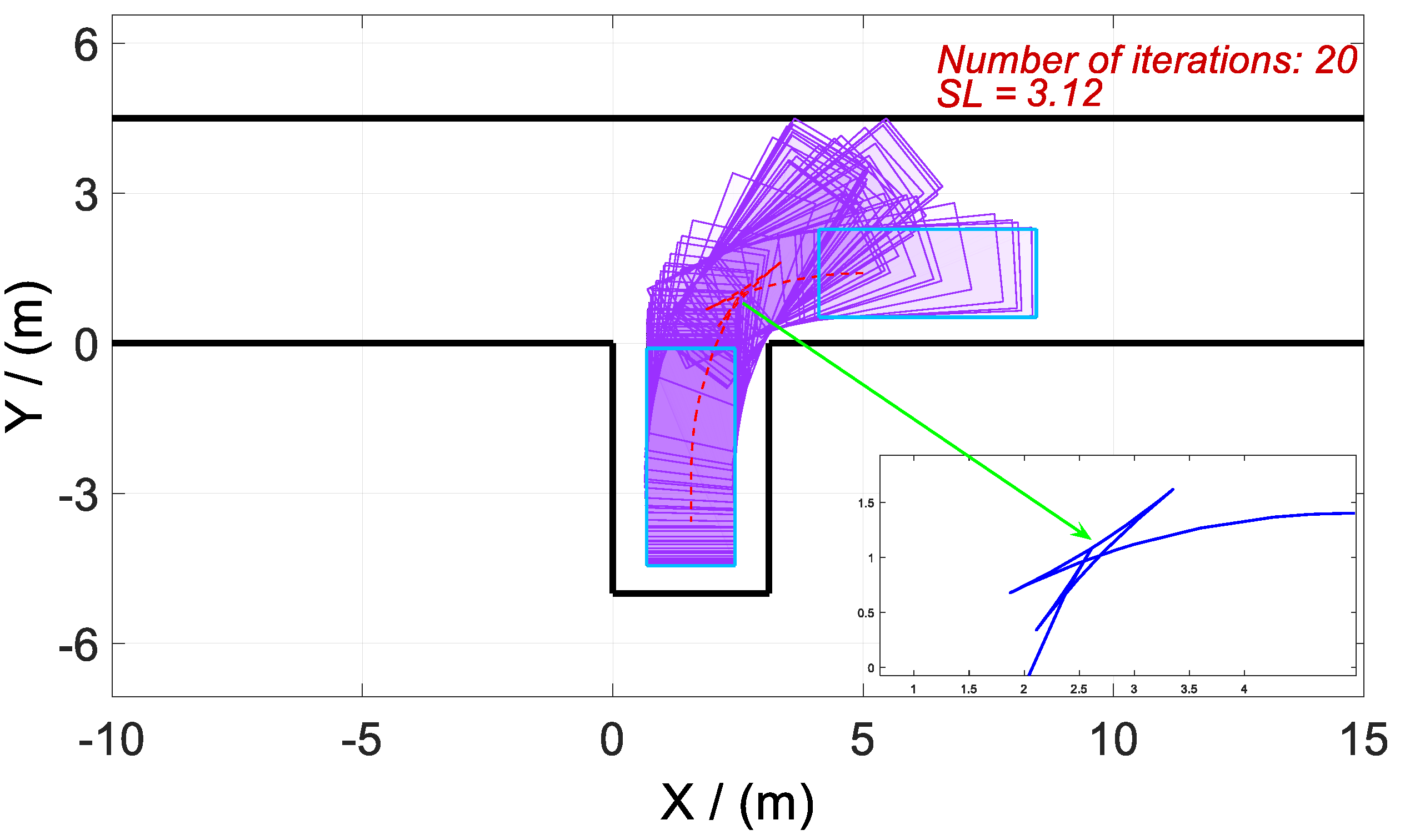 Sensors 20 06435 g010