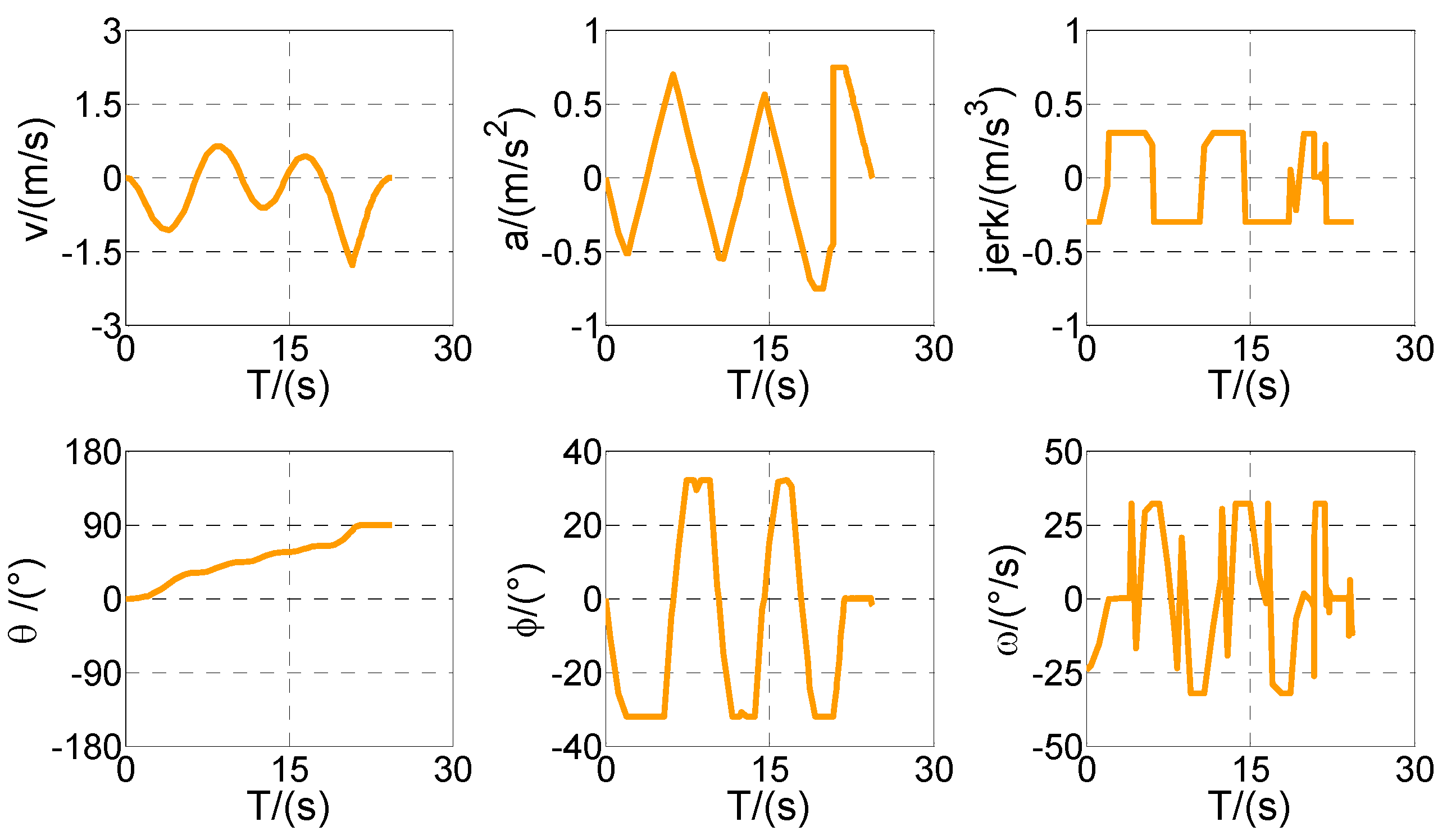Sensors 20 06435 g013