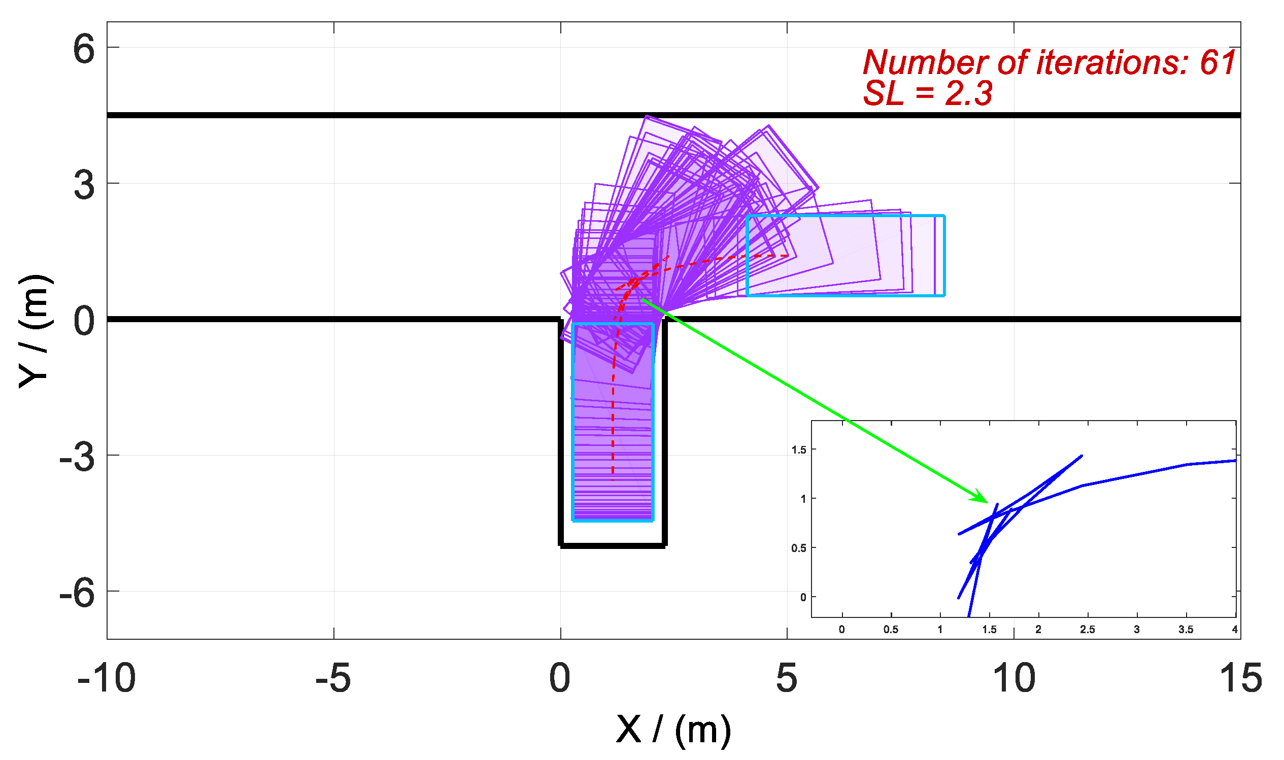 Sensors 20 06435 g014