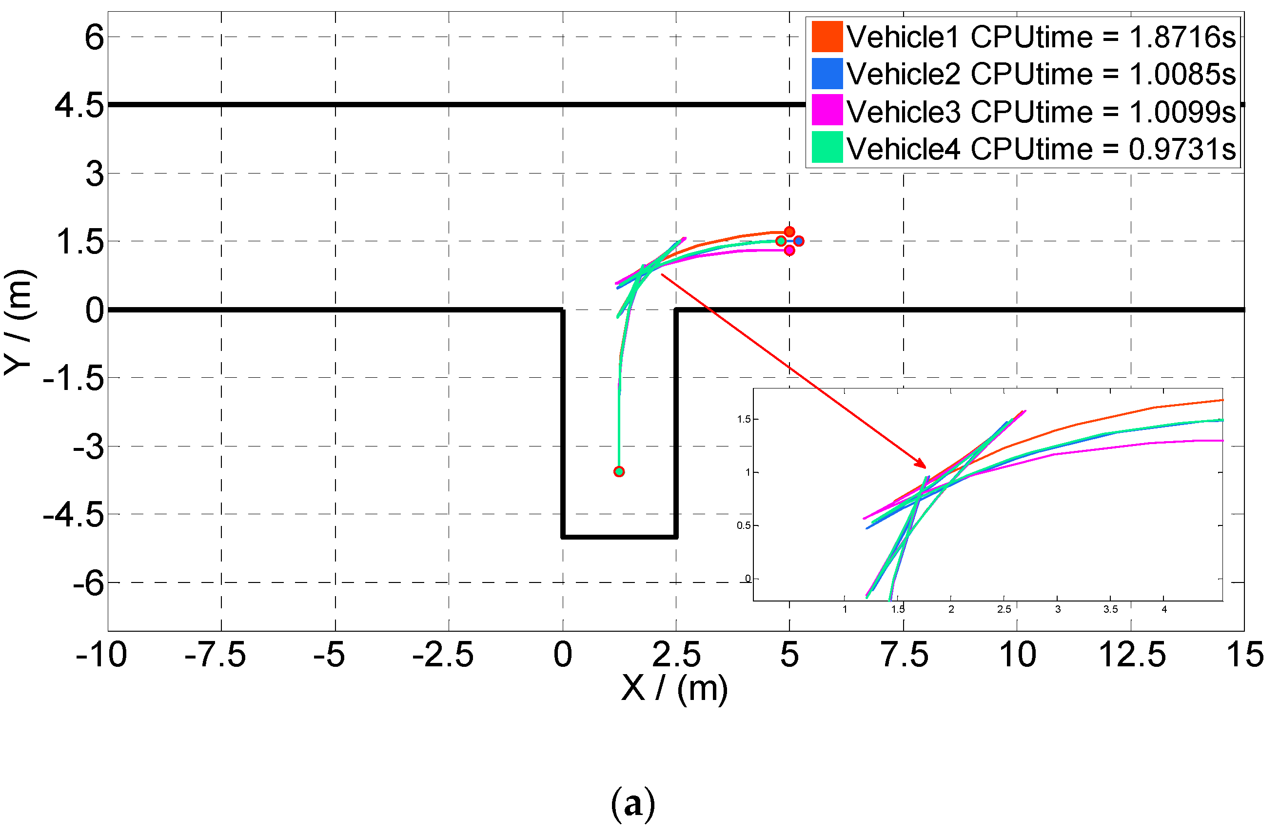 Sensors 20 06435 g017a