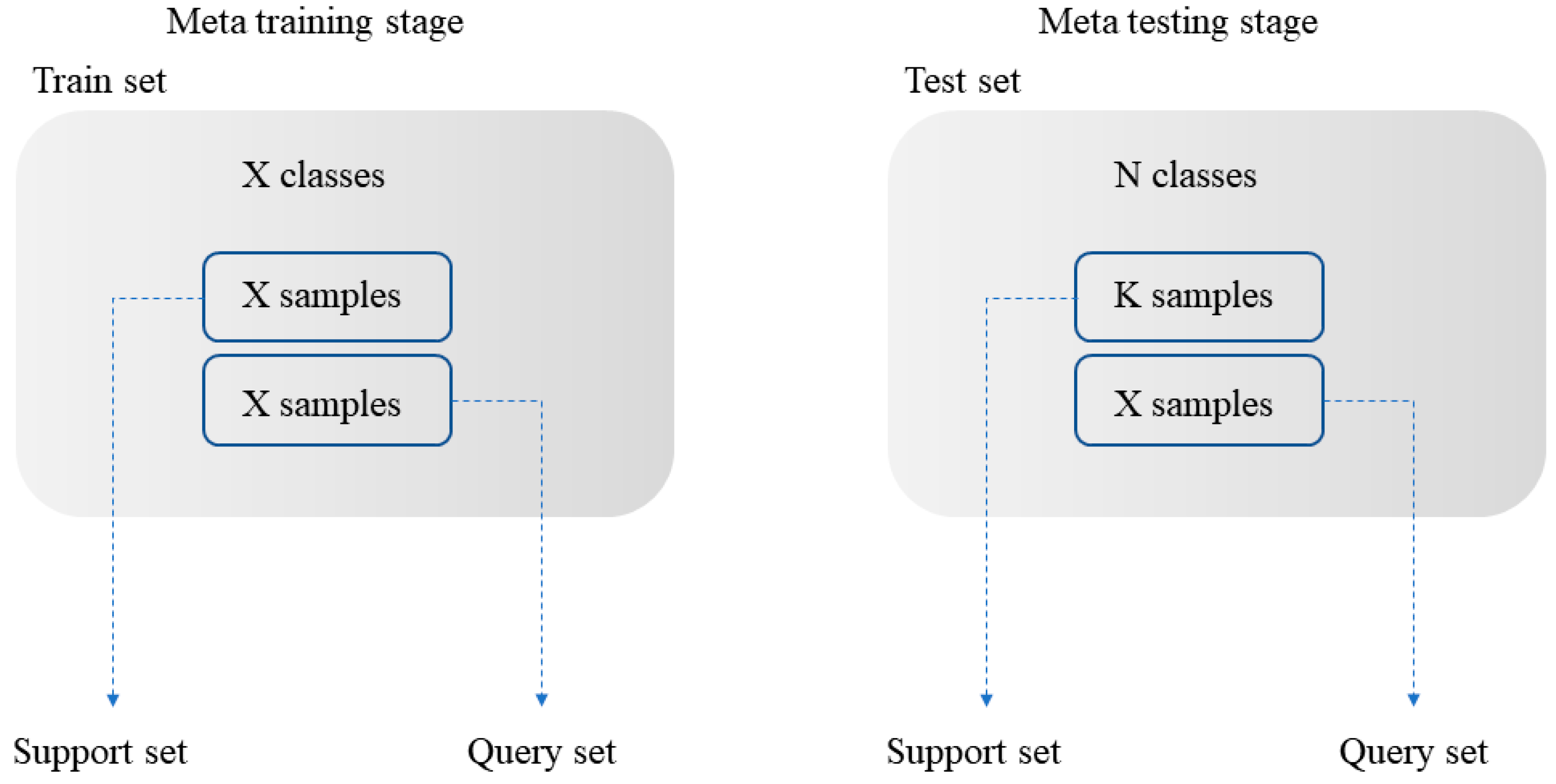 Sensors 20 06437 g003