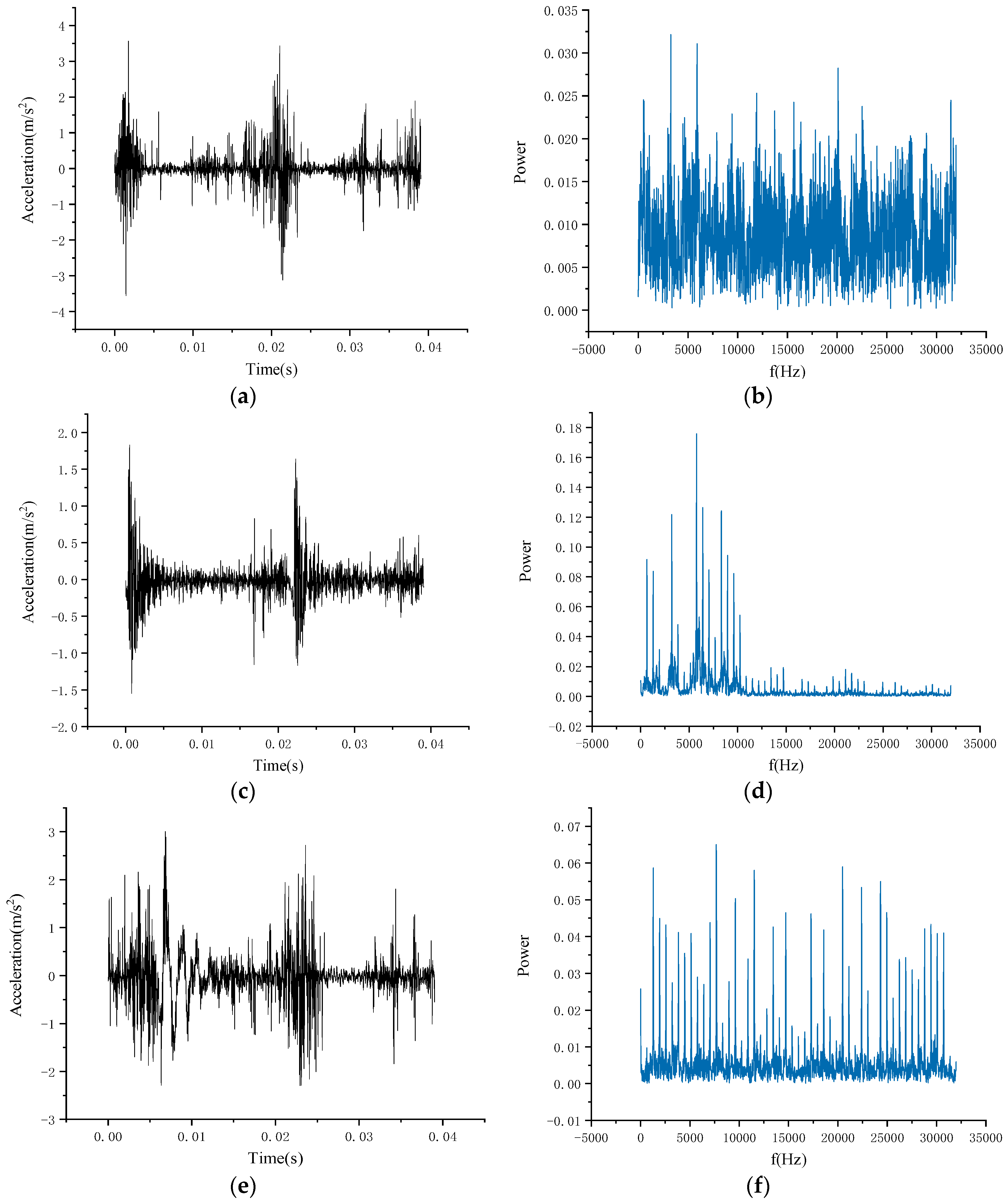 Sensors 20 06437 g006