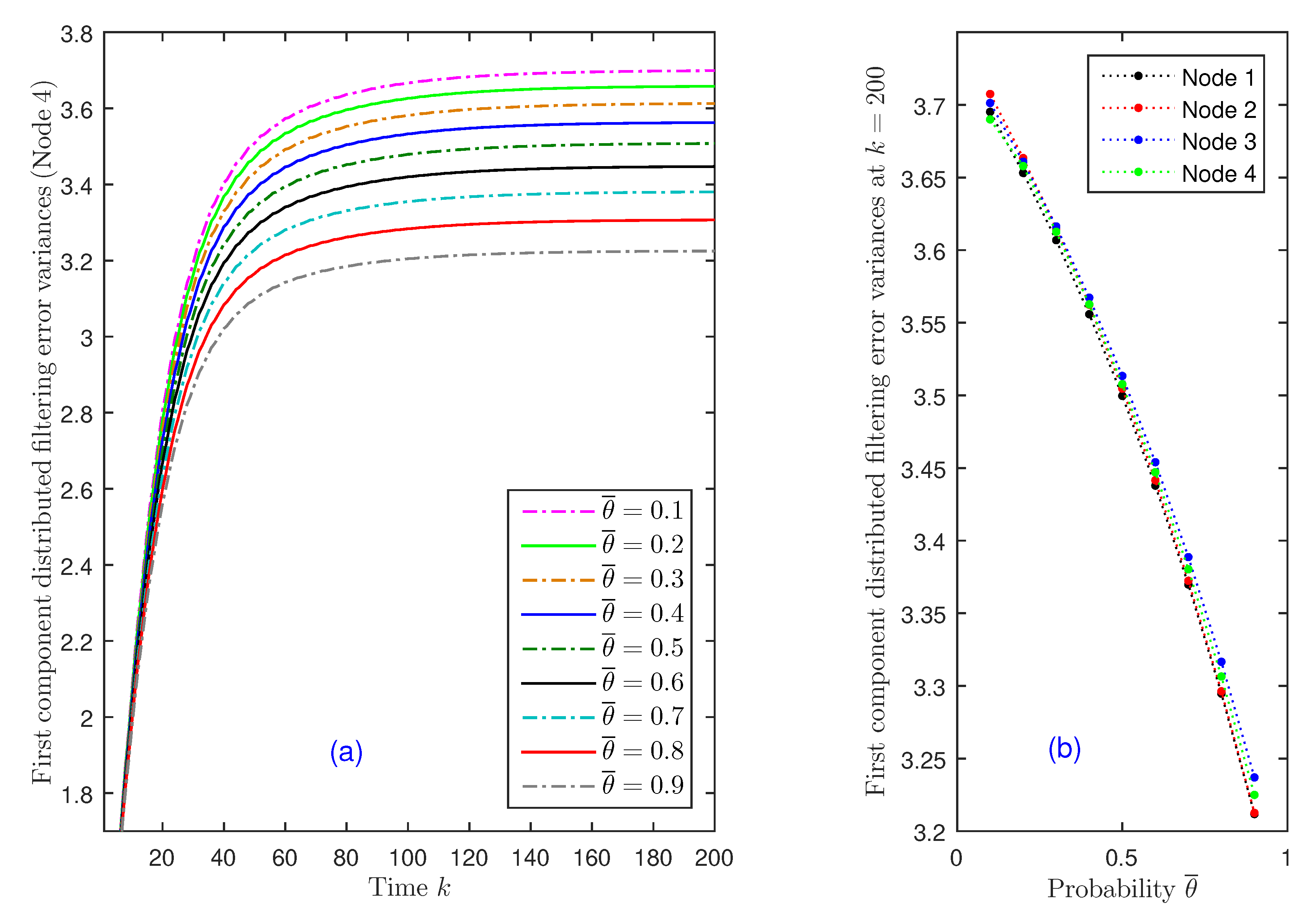 Sensors 20 06445 g003