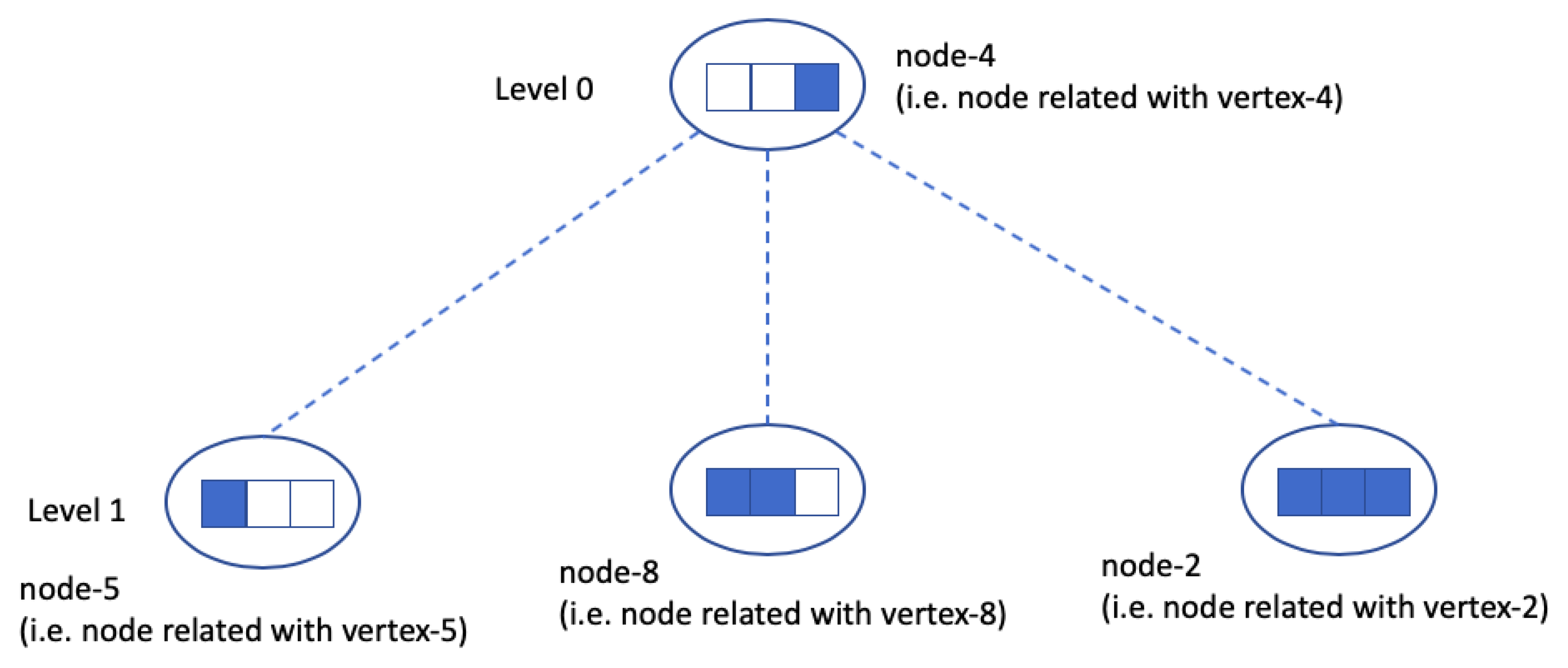 Sensors 20 06446 g003 Sensors 20 06446 g003