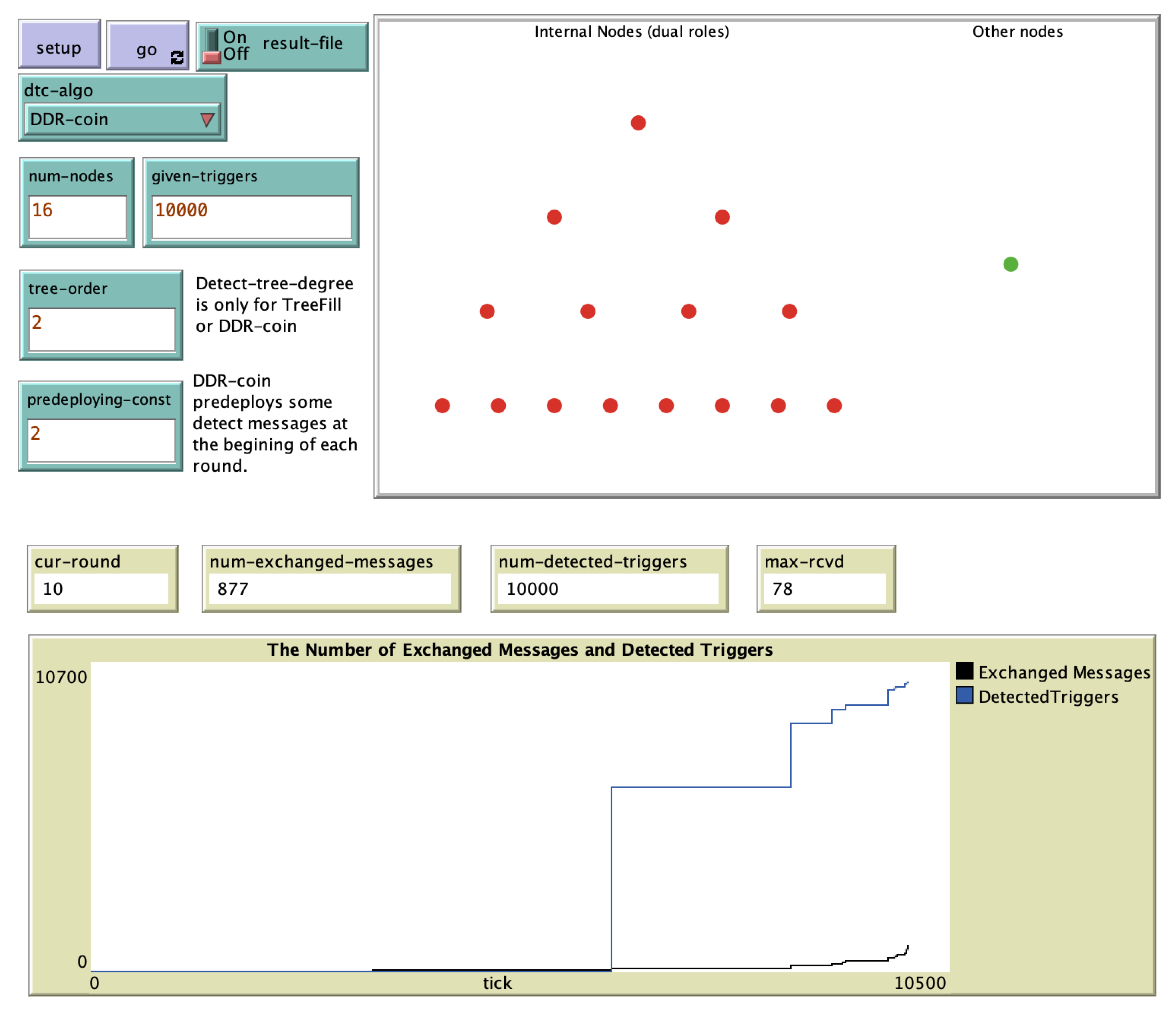 Sensors 20 06446 g006 Sensors 20 06446 g006
