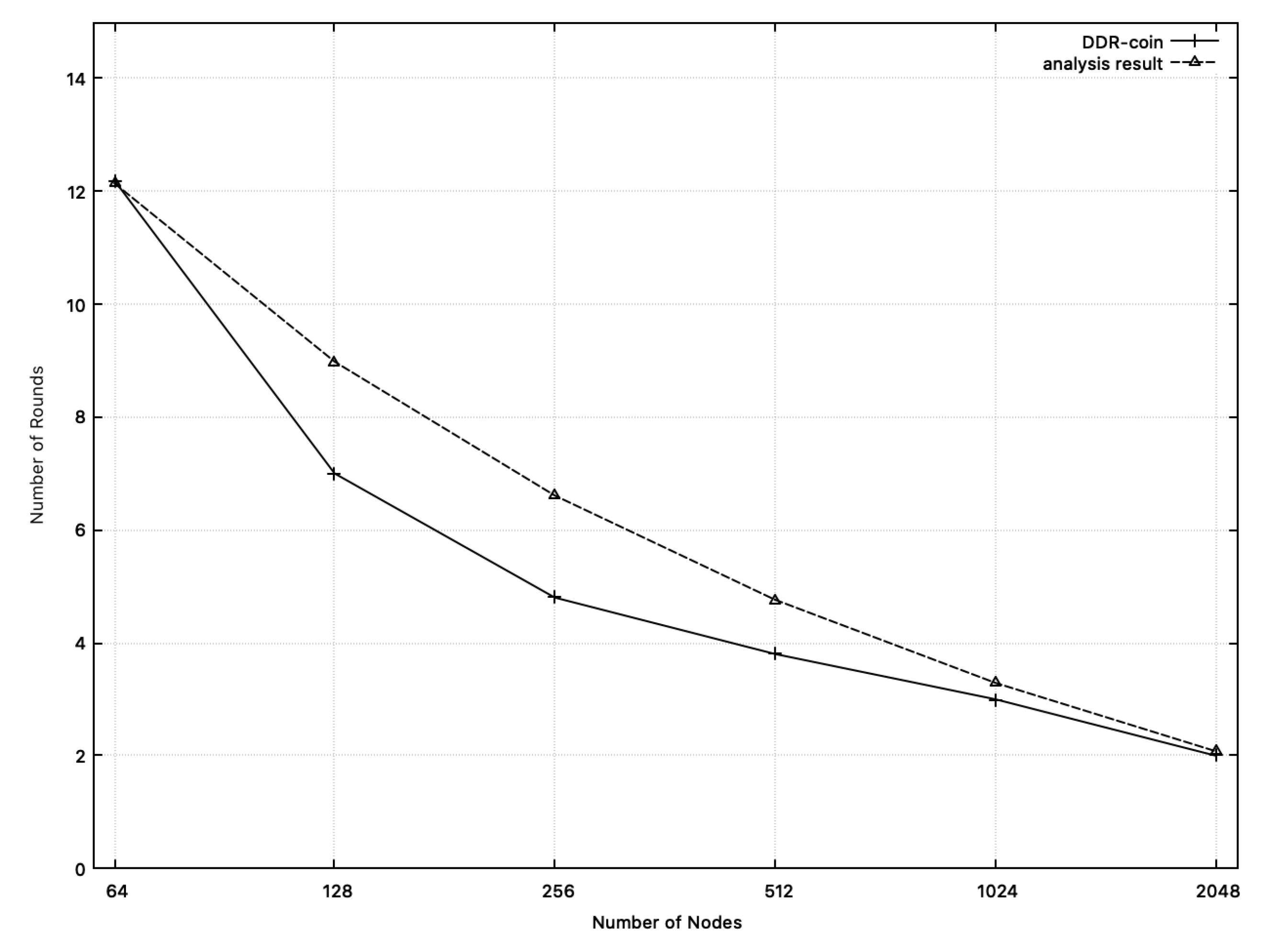 Sensors 20 06446 g007 Sensors 20 06446 g007