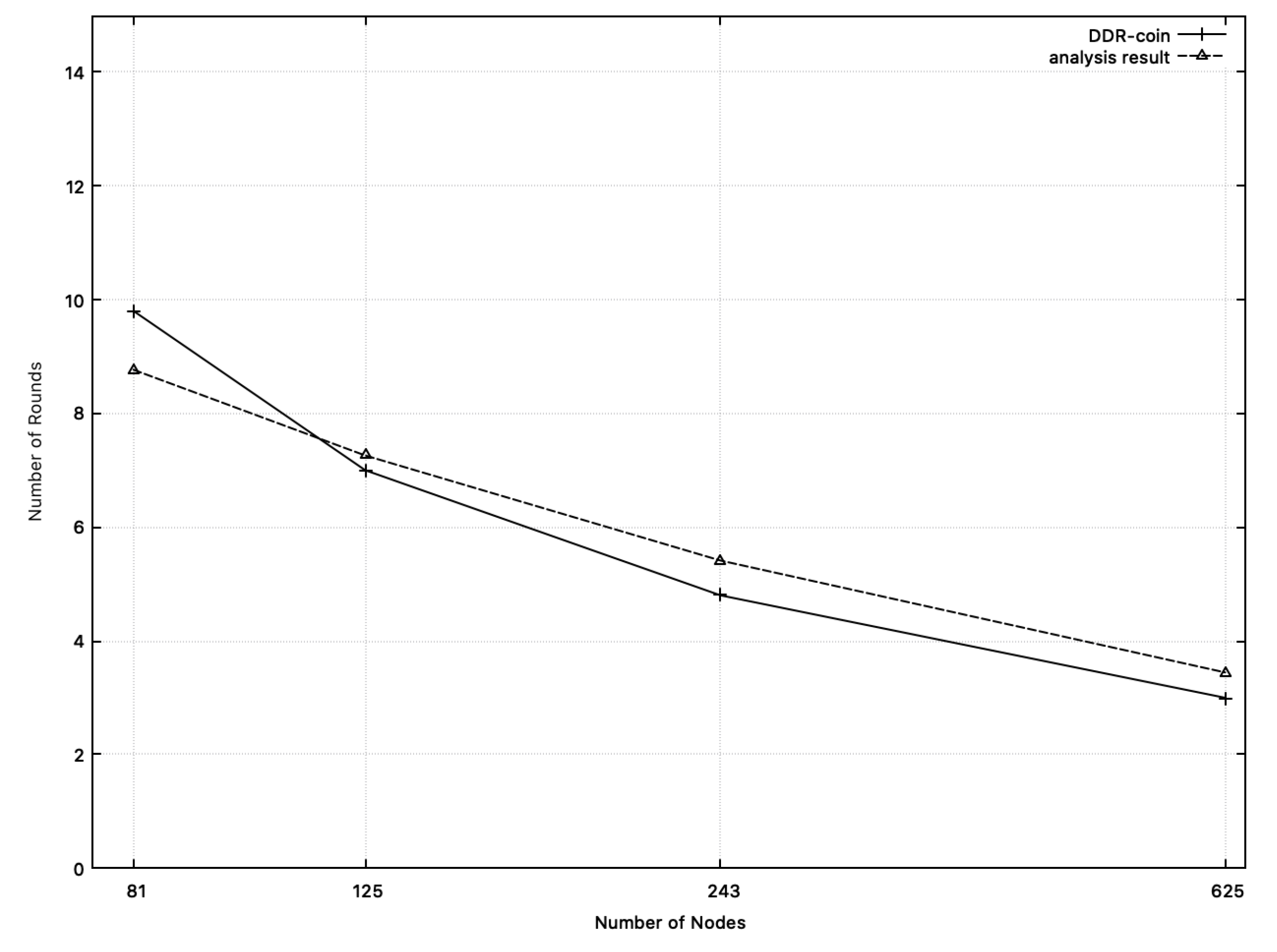 Sensors 20 06446 g008 Sensors 20 06446 g008