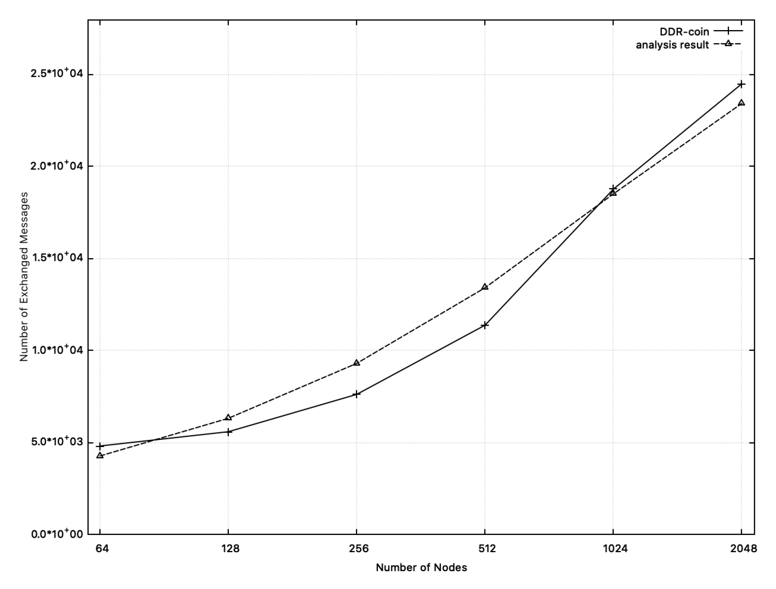 Sensors 20 06446 g009 Sensors 20 06446 g009