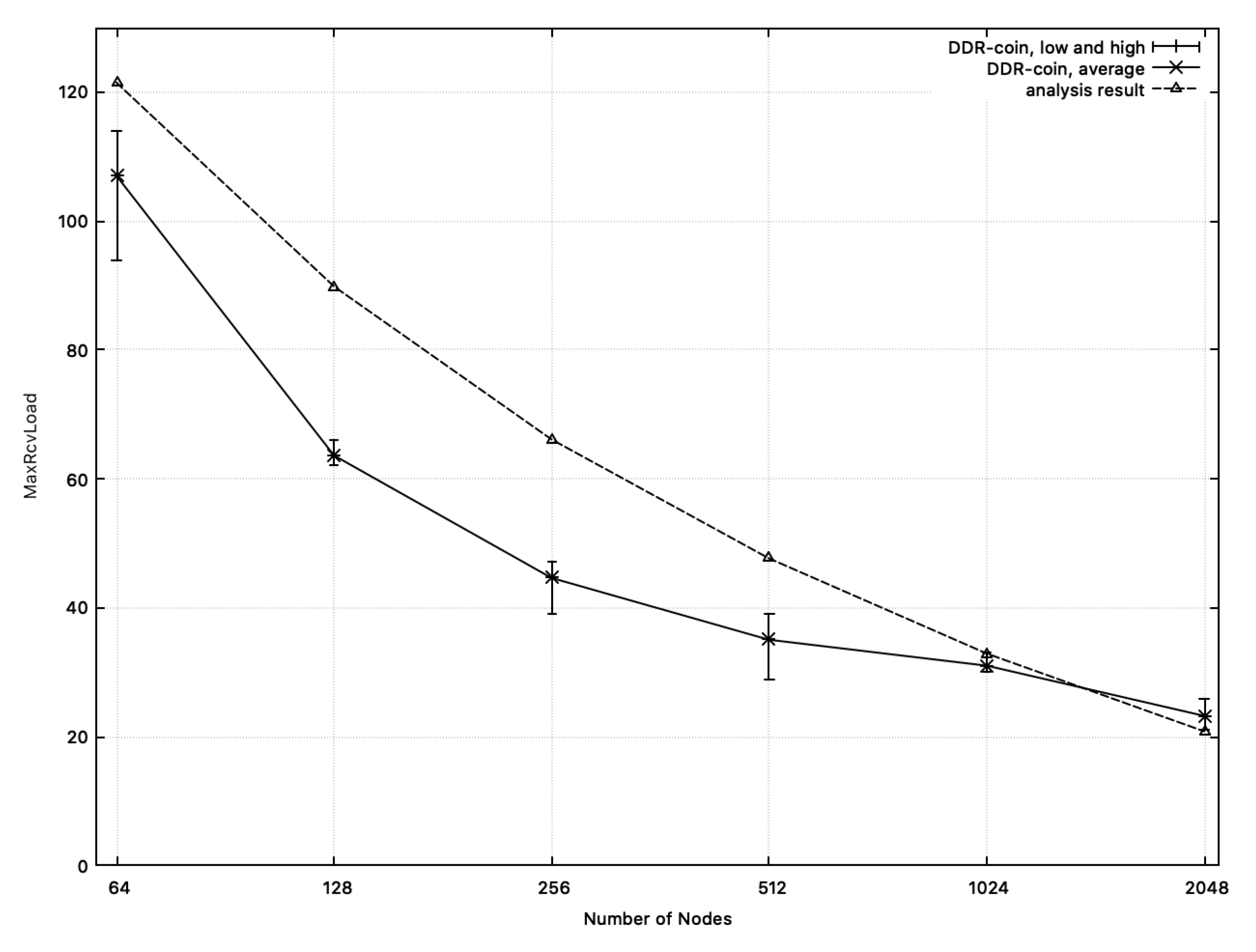 Sensors 20 06446 g011 Sensors 20 06446 g011