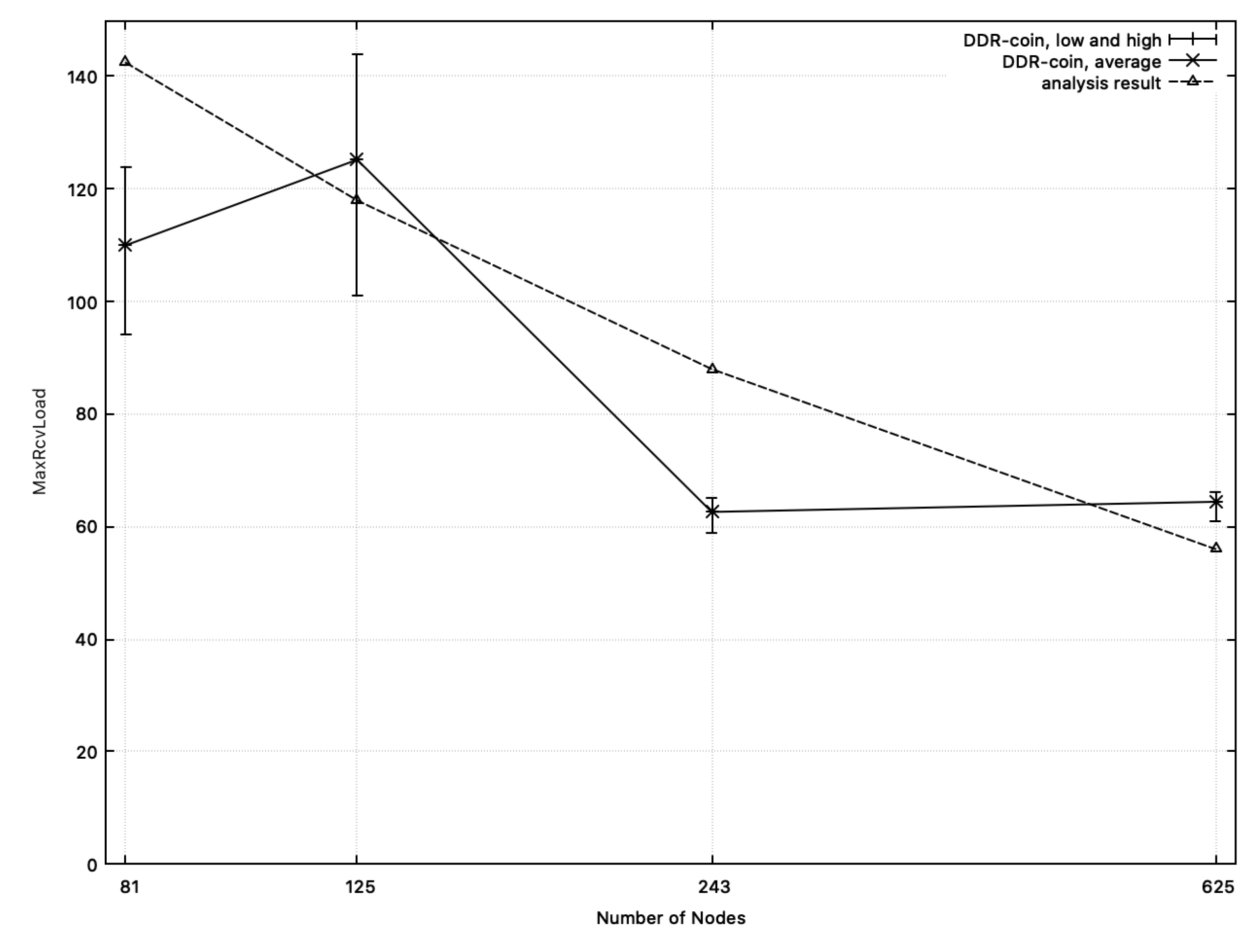 Sensors 20 06446 g012 Sensors 20 06446 g012