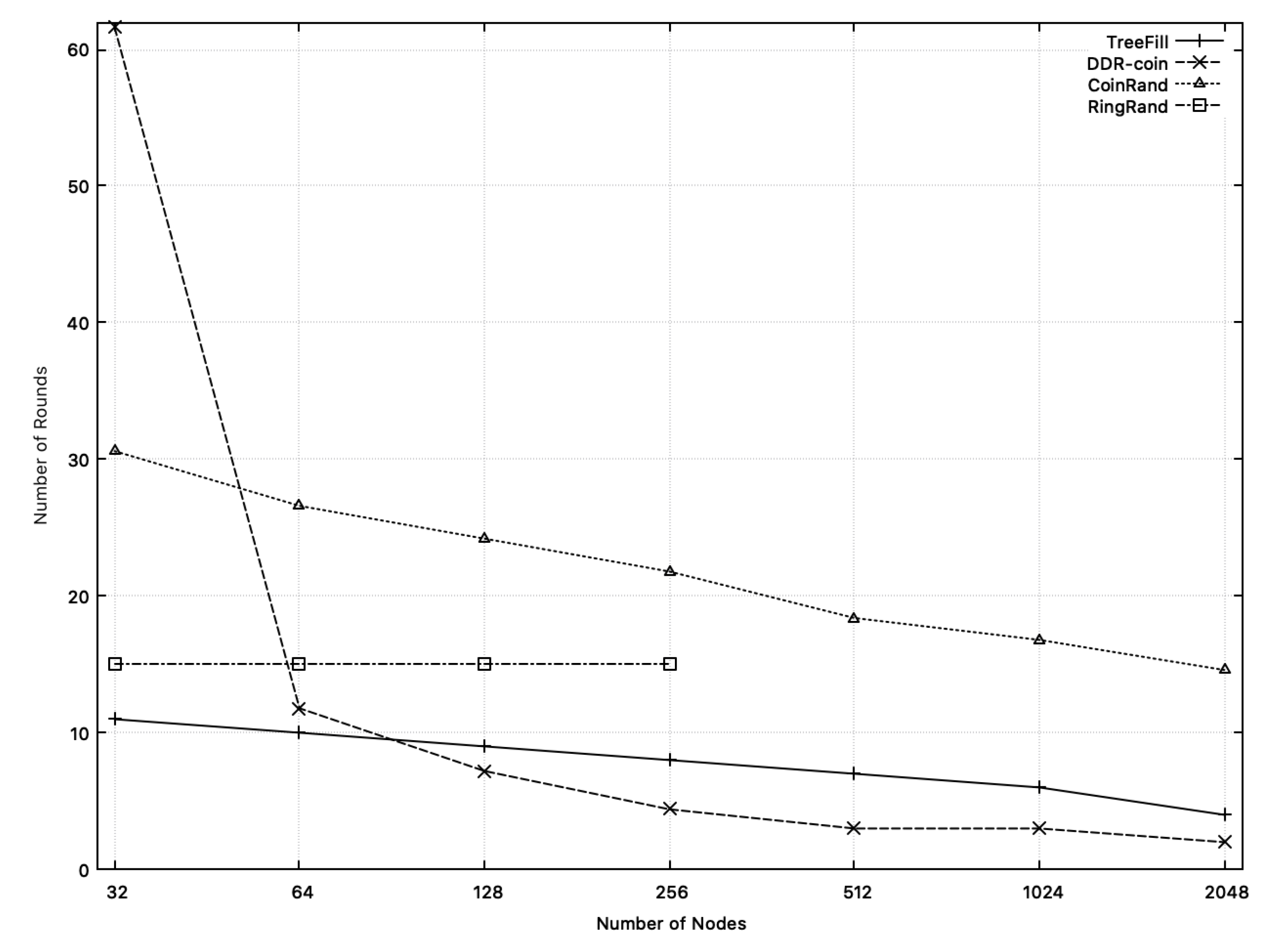 Sensors 20 06446 g013 Sensors 20 06446 g013