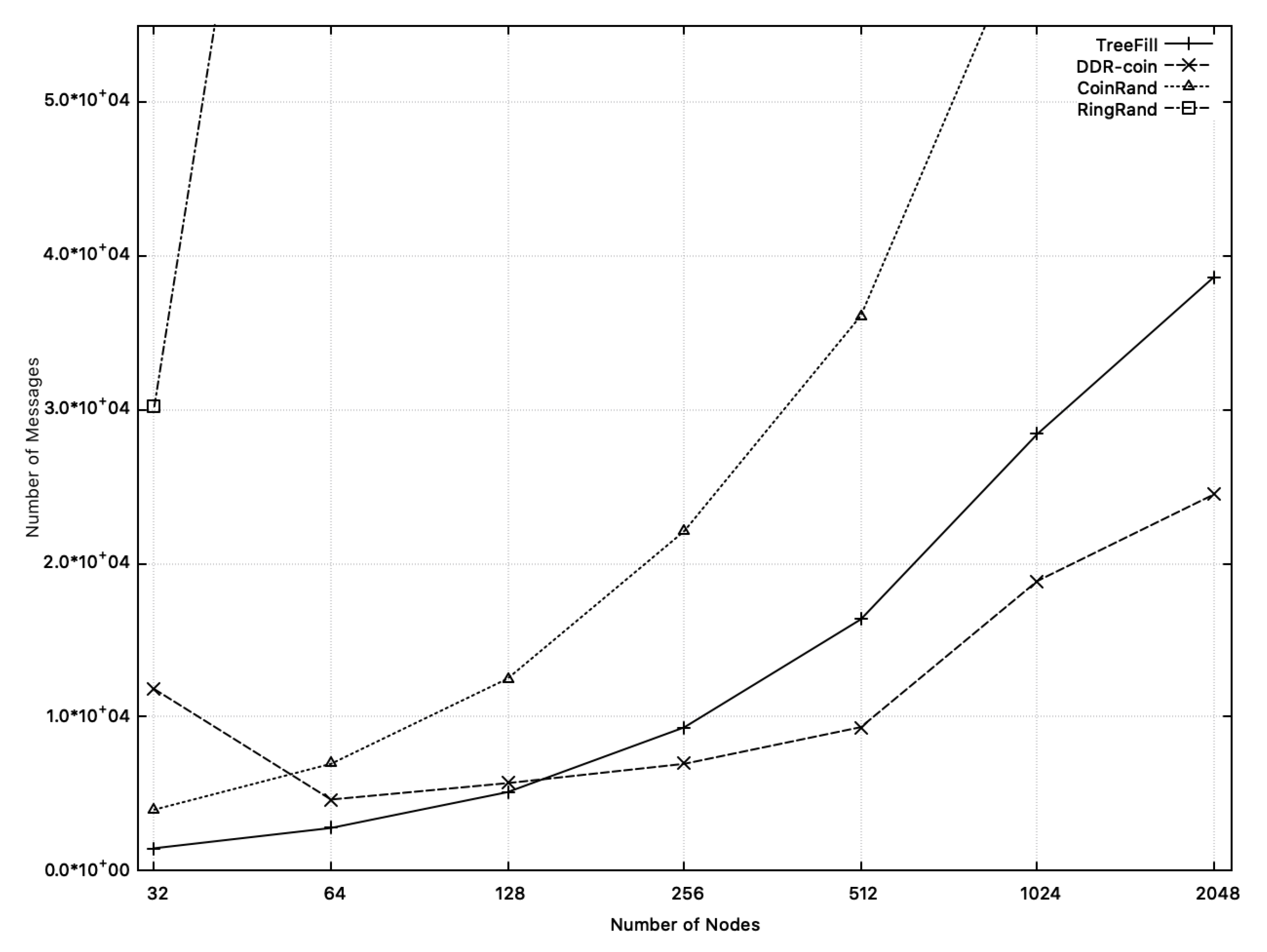 Sensors 20 06446 g014 Sensors 20 06446 g014