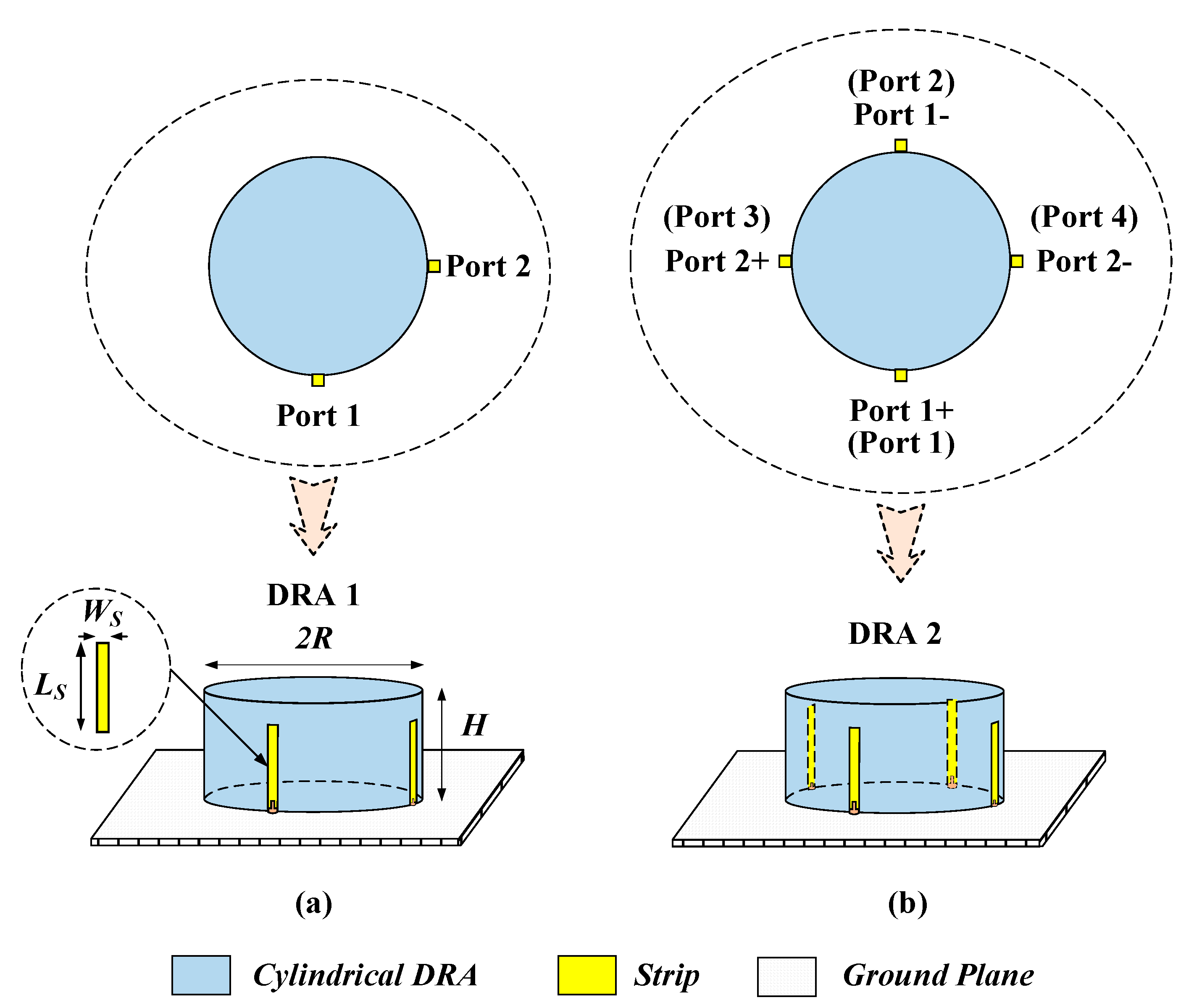 Sensors 20 06448 g001