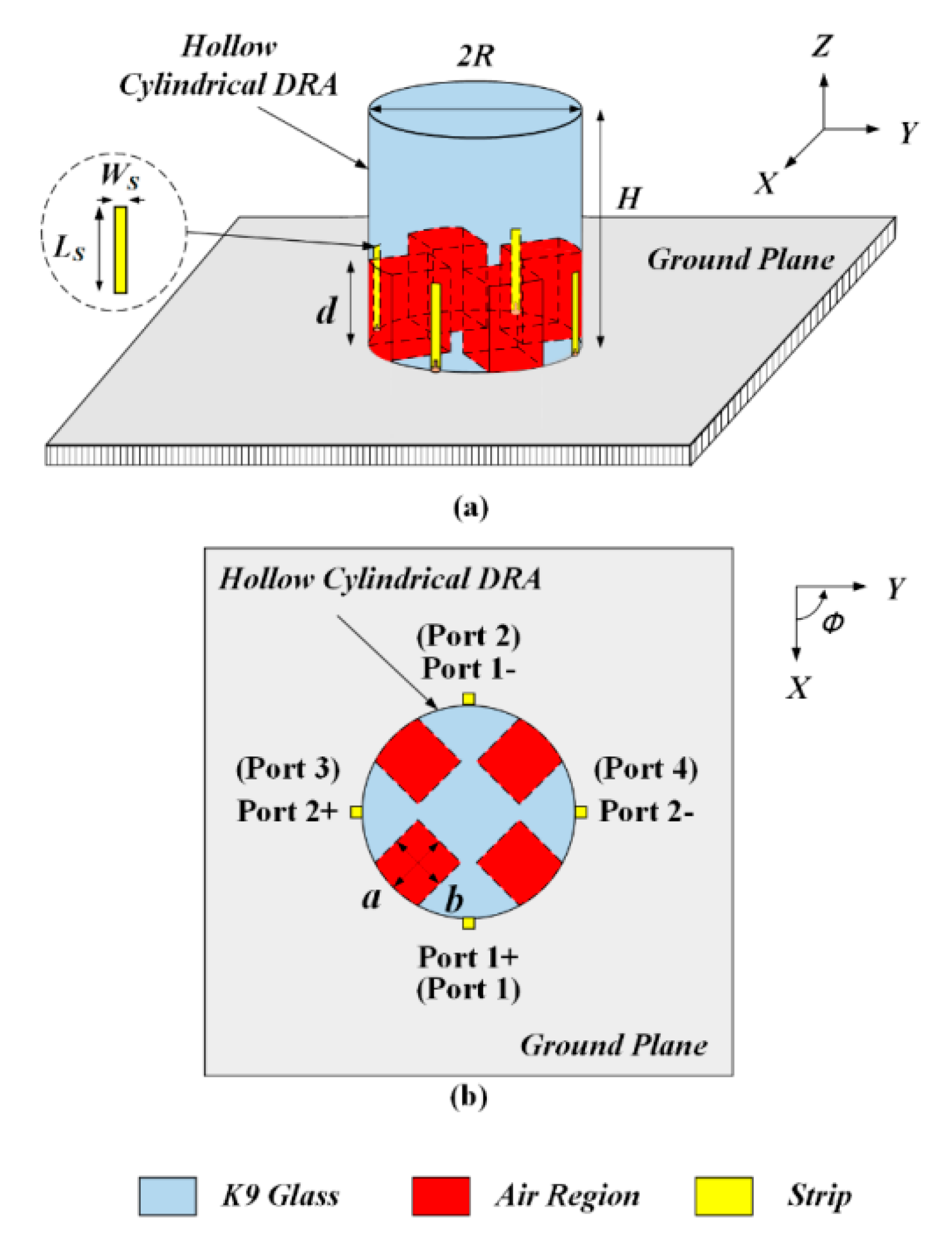 Sensors 20 06448 g004