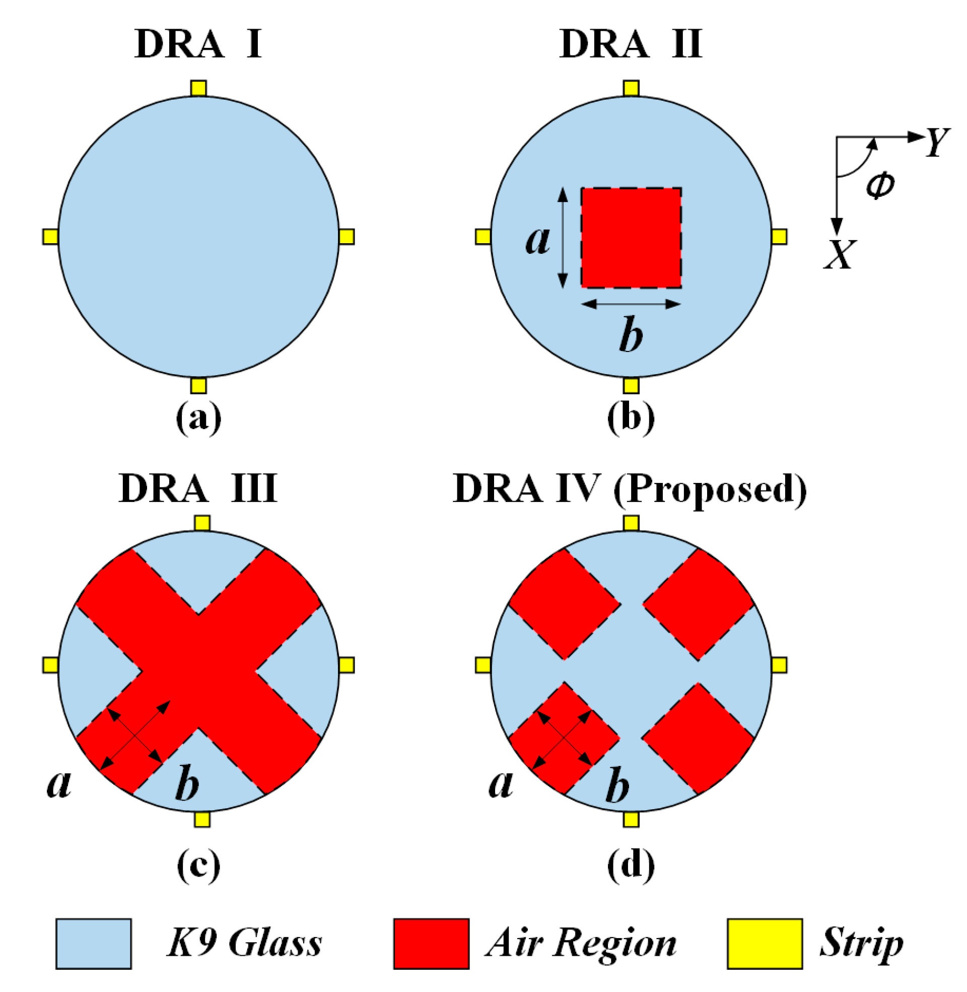 Sensors 20 06448 g005