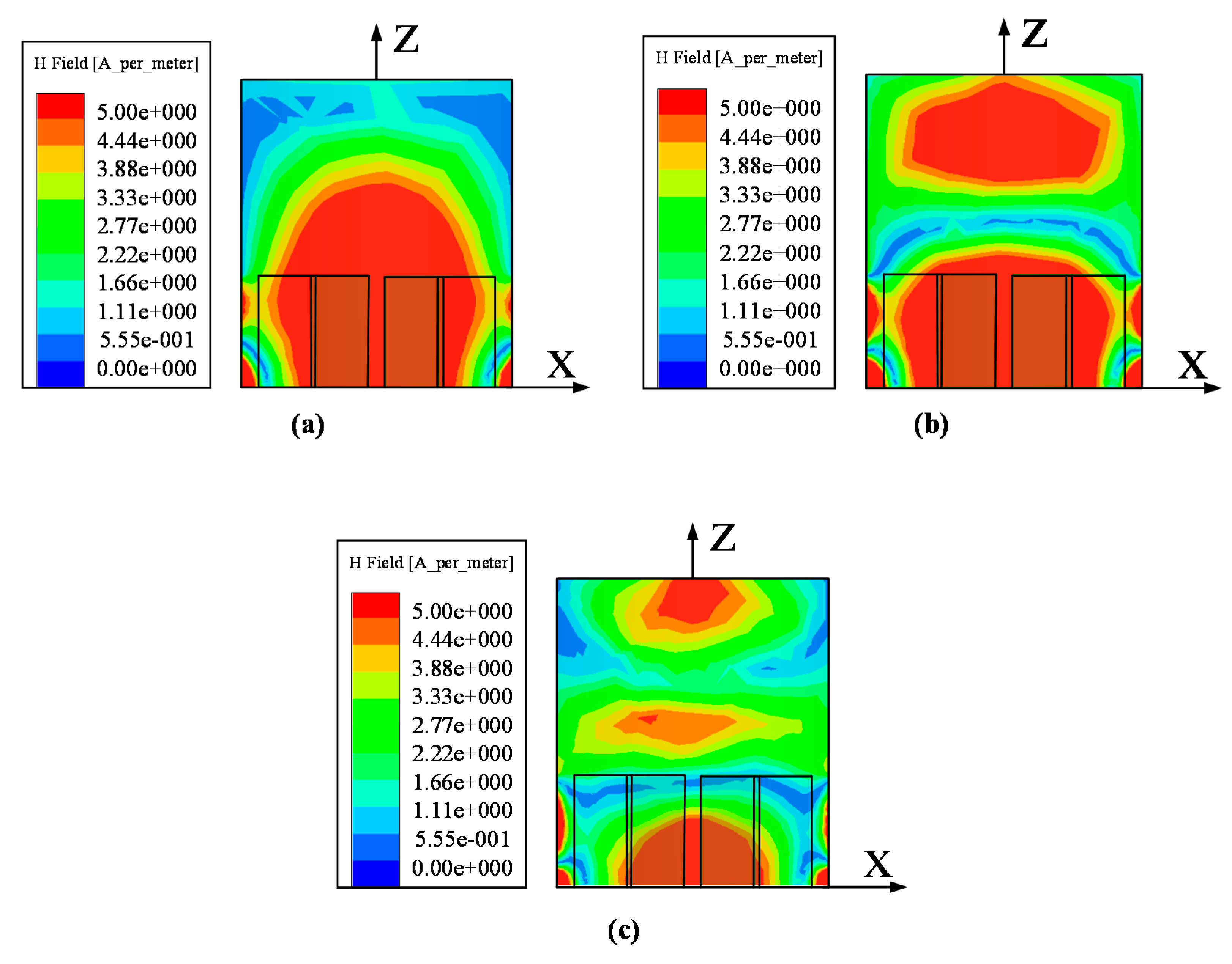 Sensors 20 06448 g009