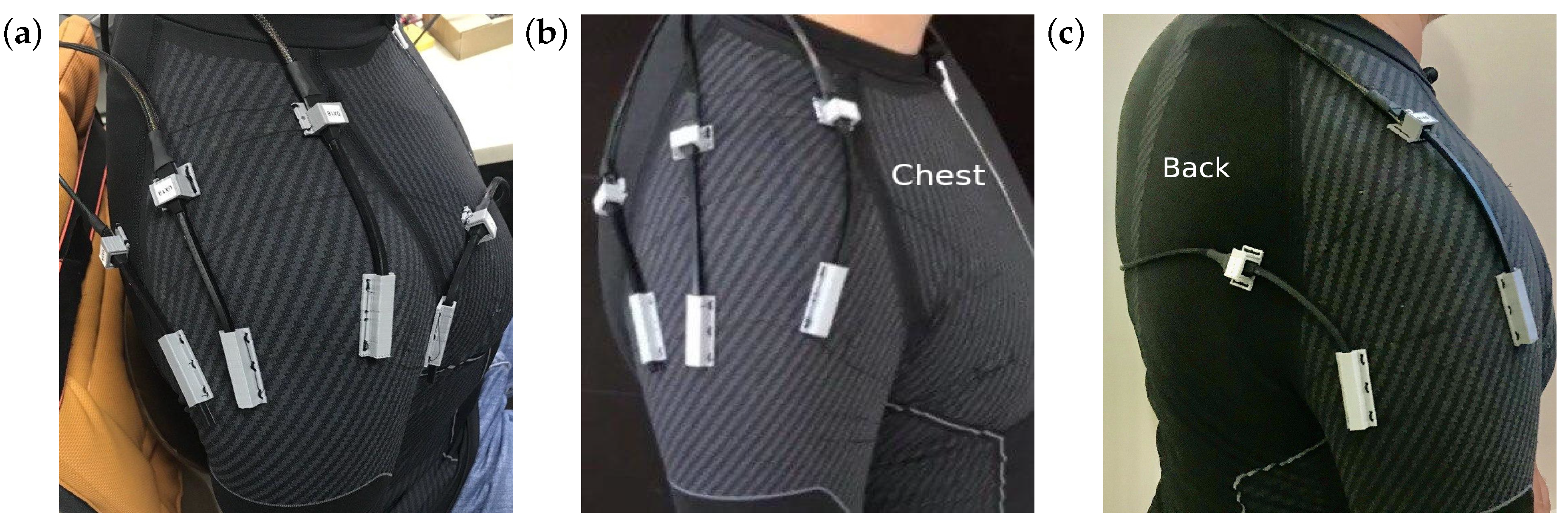 Sensors 20 06452 g001