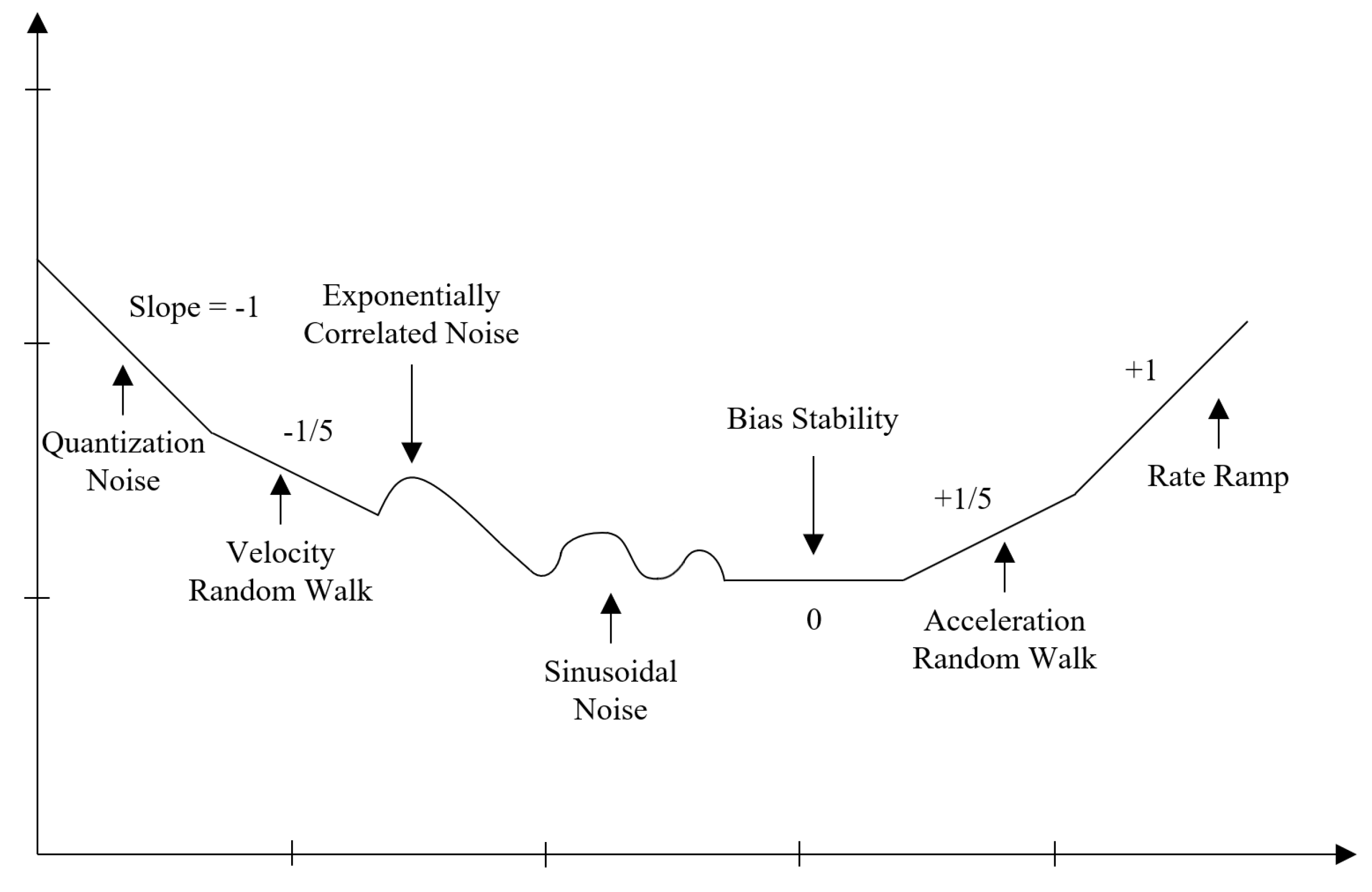 Sensors 20 06454 g003