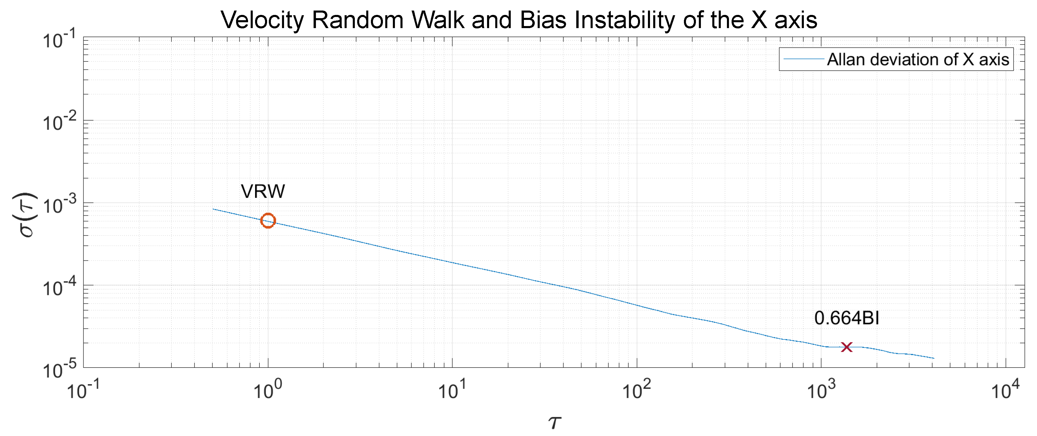 Sensors 20 06454 g013
