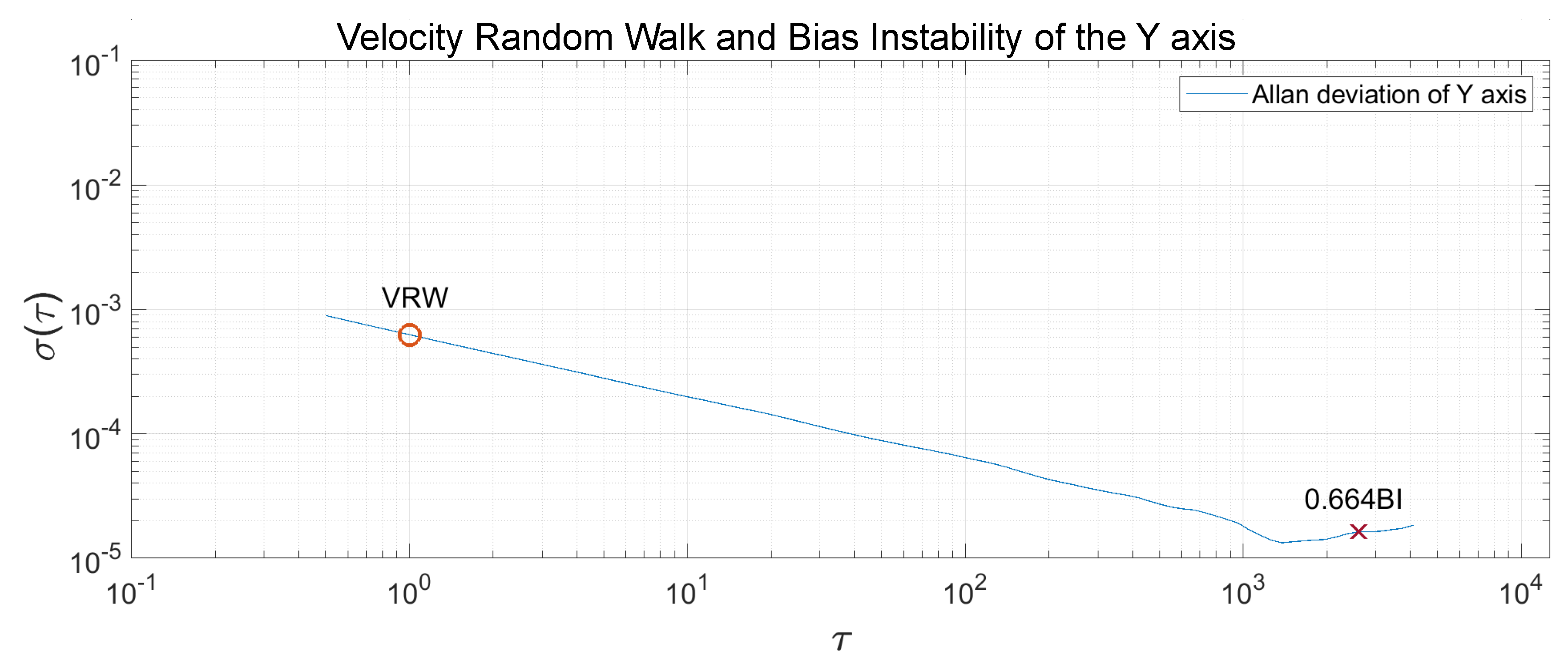 Sensors 20 06454 g014