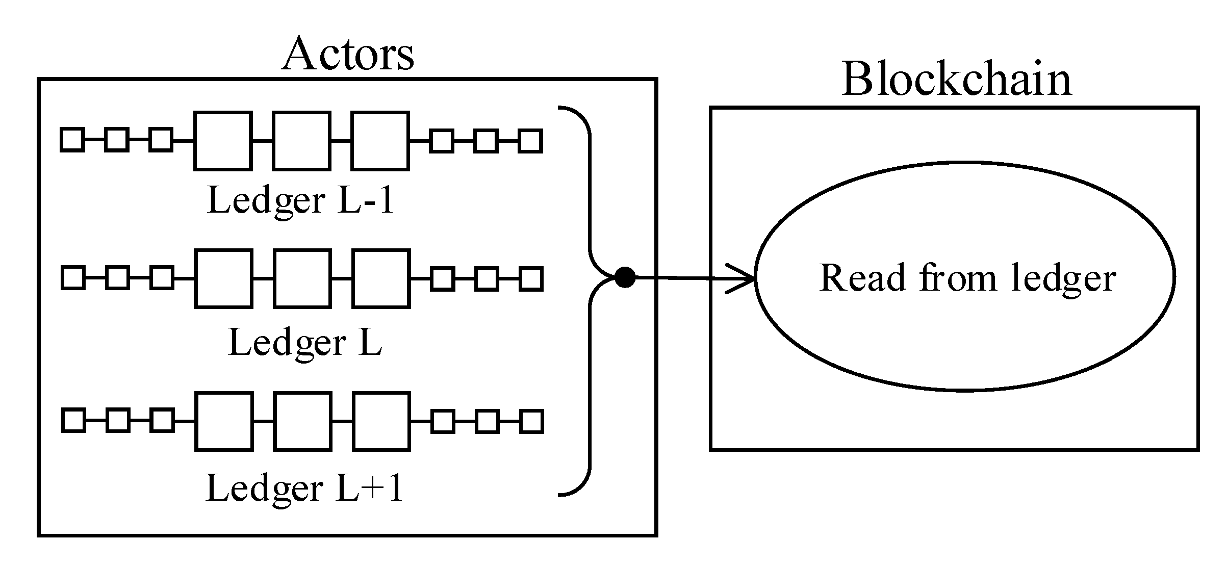Sensors 20 06456 g003