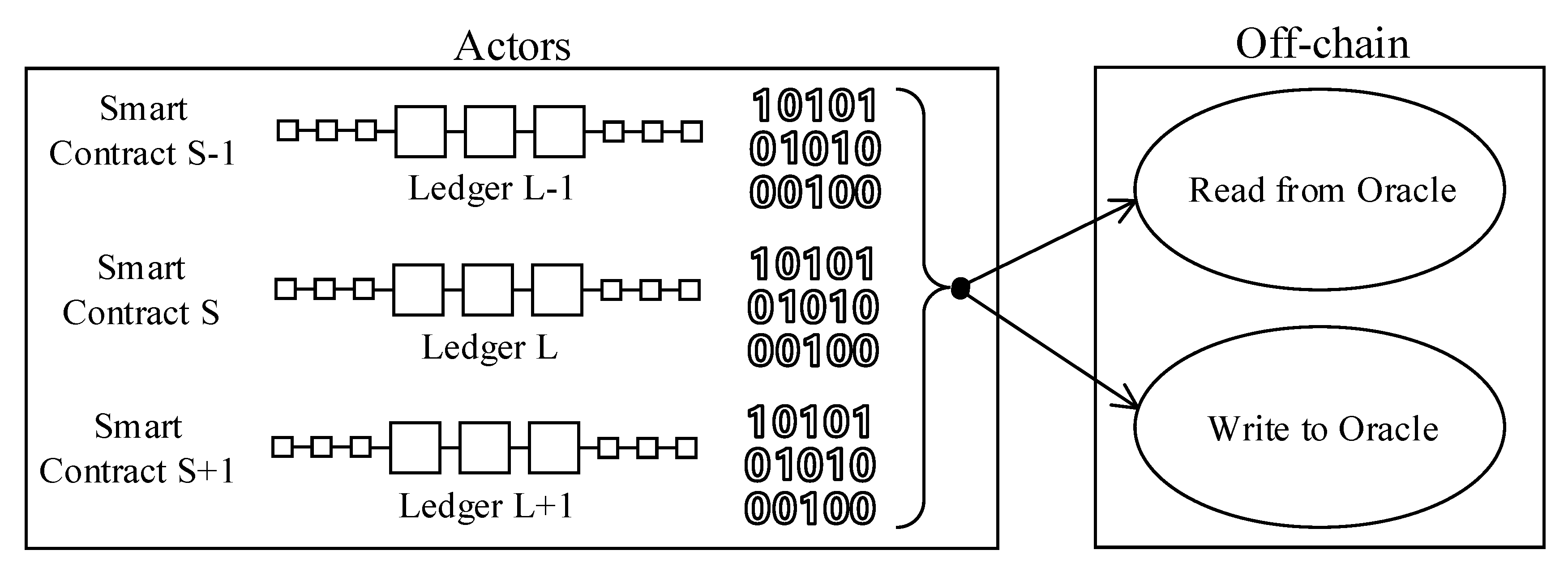 Sensors 20 06456 g005