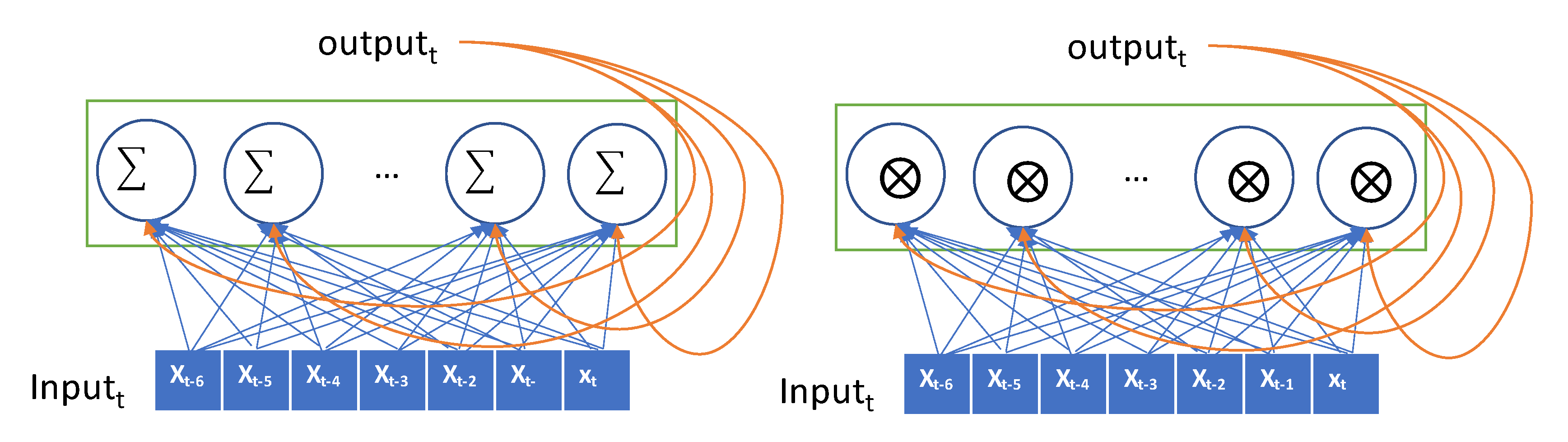 Sensors 20 06460 g002 Sensors 20 06460 g002