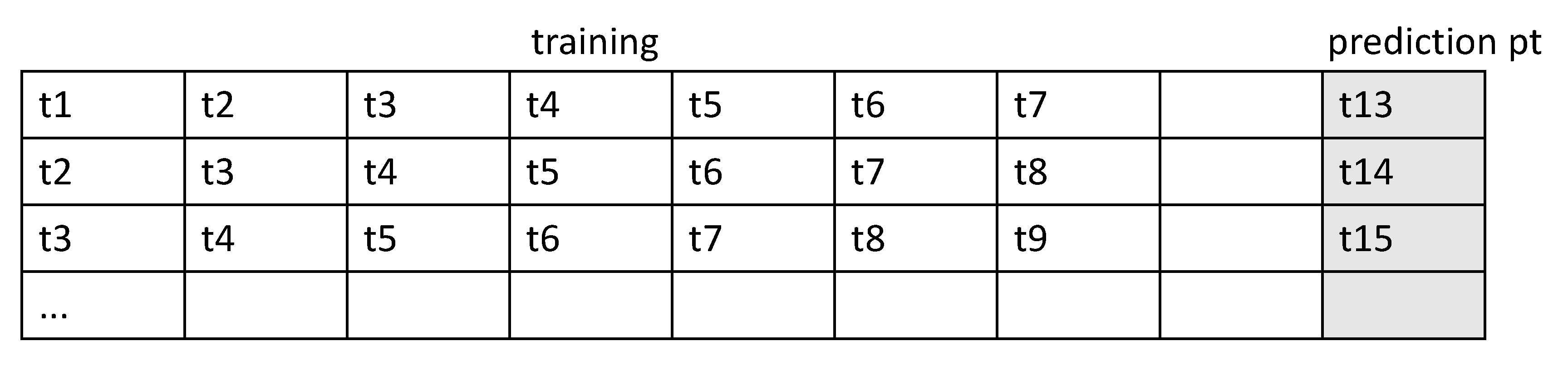 Sensors 20 06460 g005 Sensors 20 06460 g005