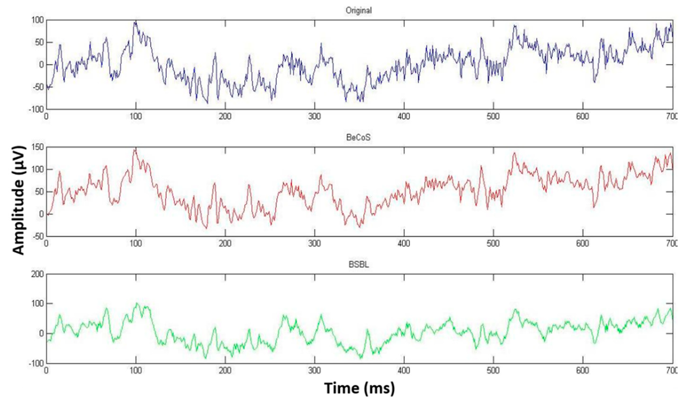 Sensors 20 06461 g009 Sensors 20 06461 g009