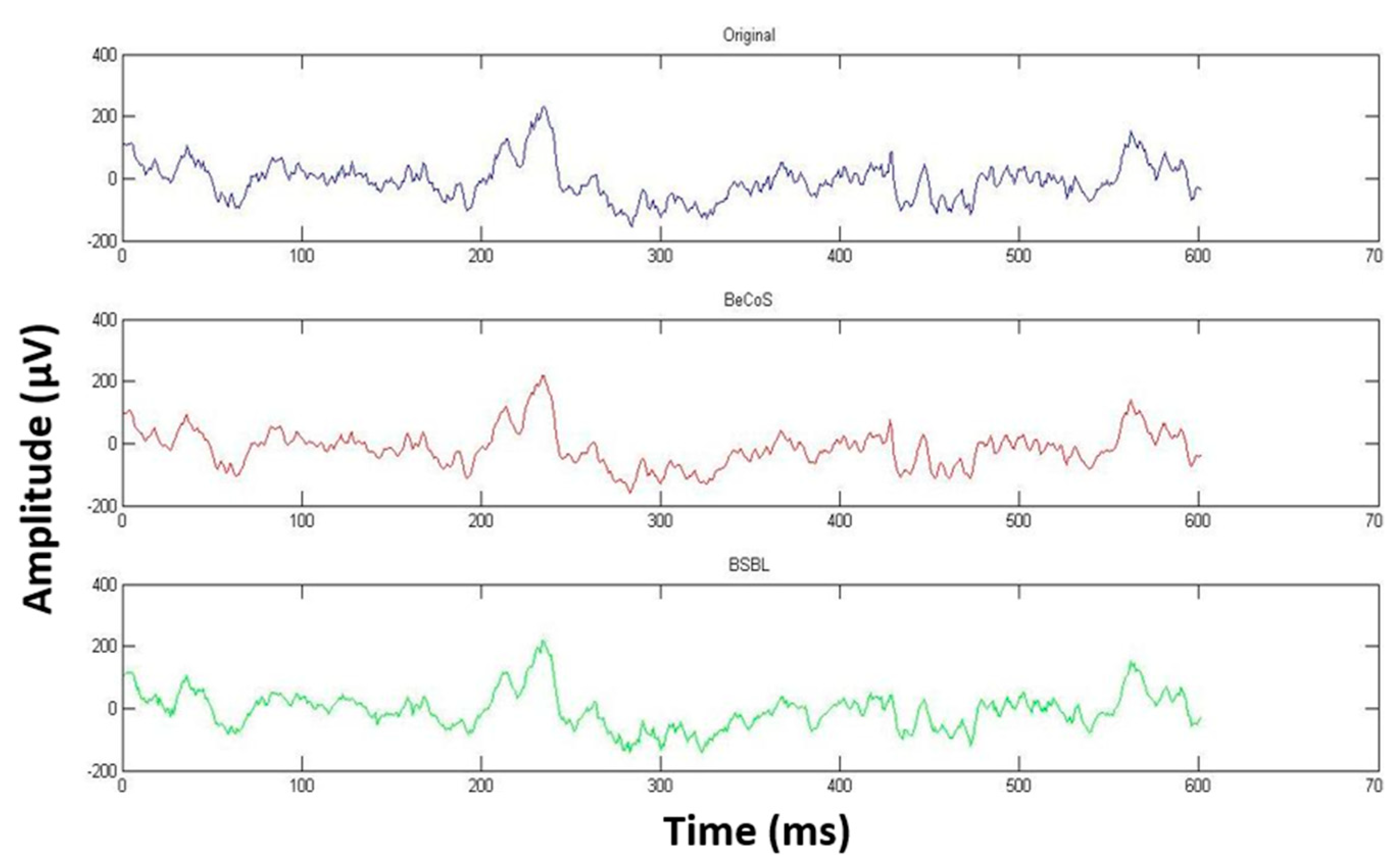 Sensors 20 06461 g011 Sensors 20 06461 g011