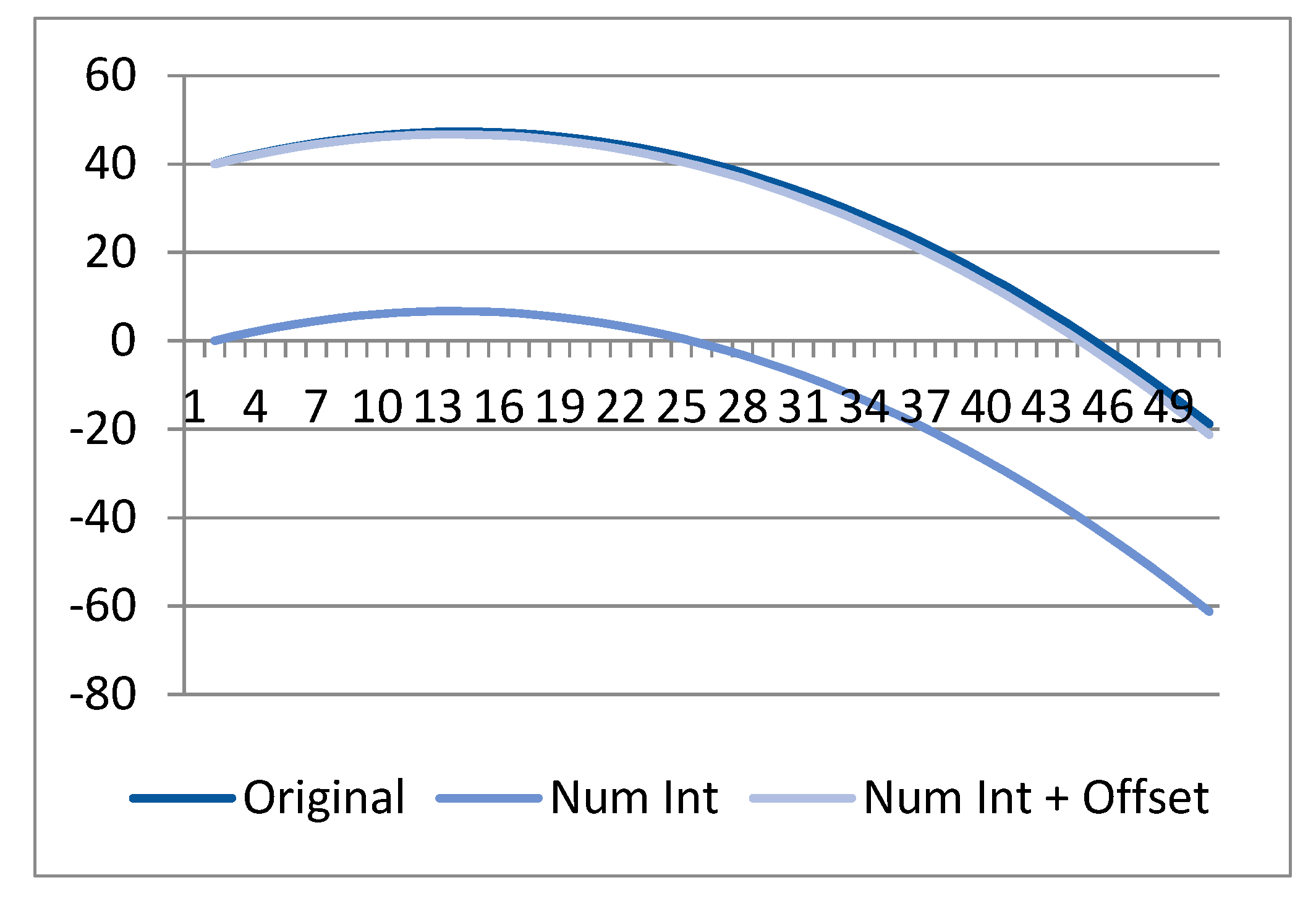 Sensors 20 06461 g012 Sensors 20 06461 g012