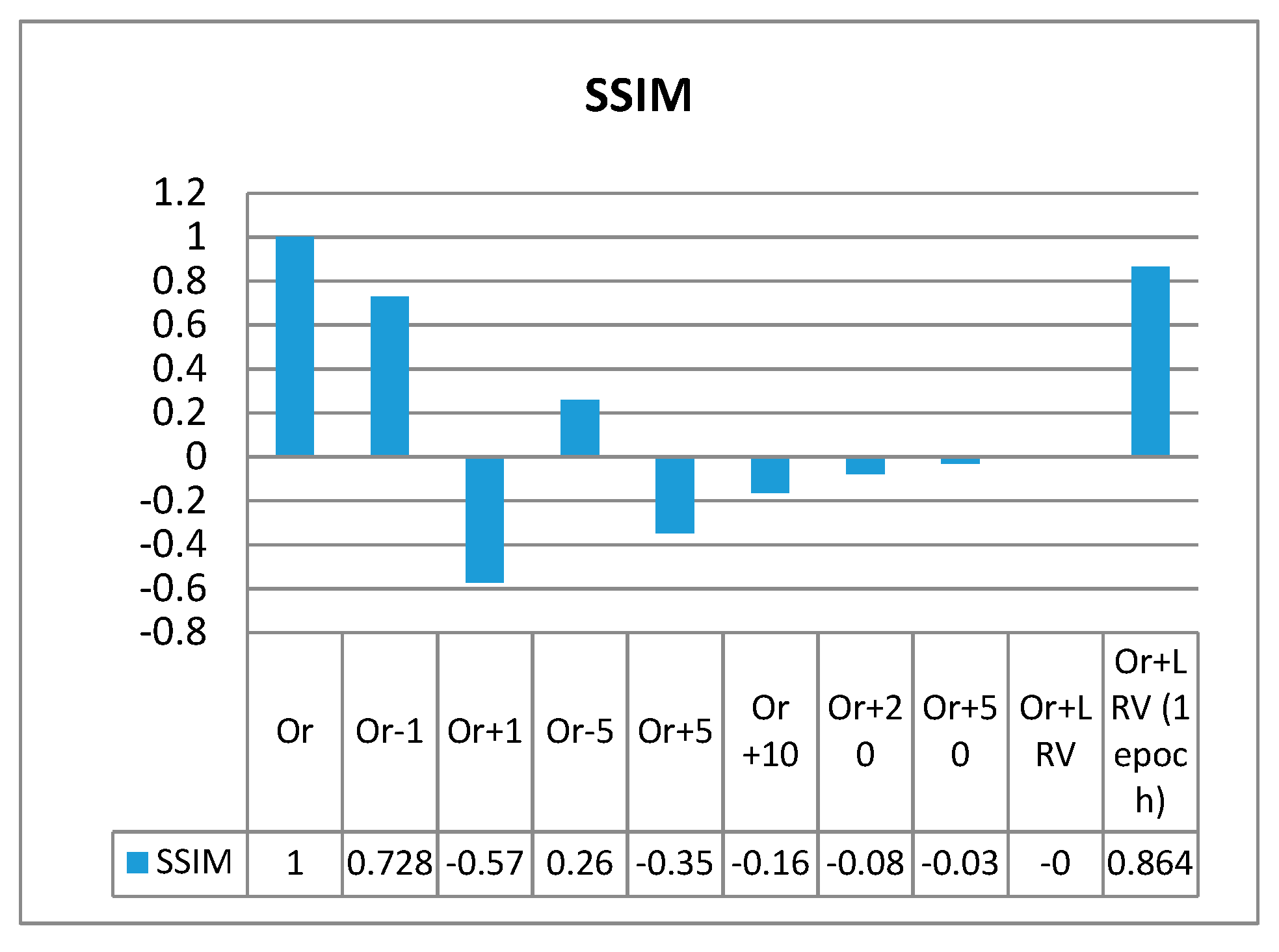 Sensors 20 06461 g014 Sensors 20 06461 g014